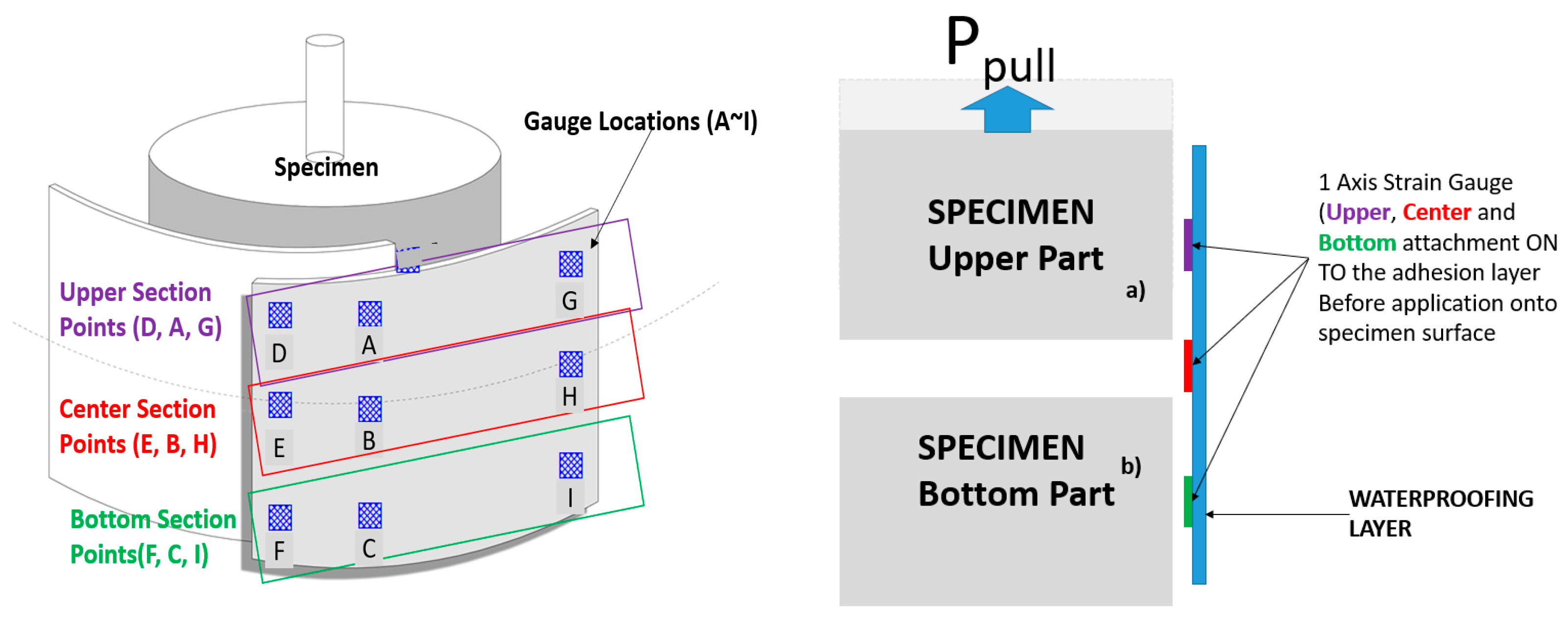 Materials 14 04429 g004
