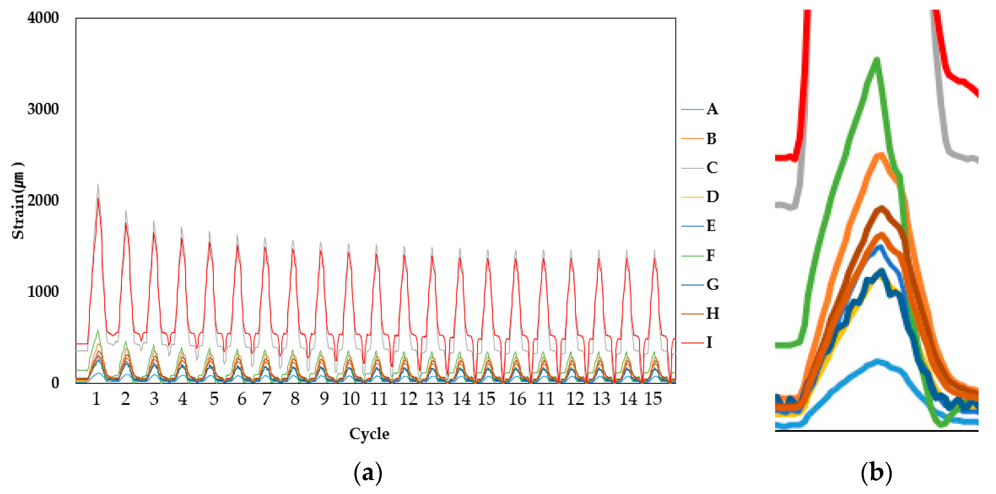 Materials 14 04429 g008