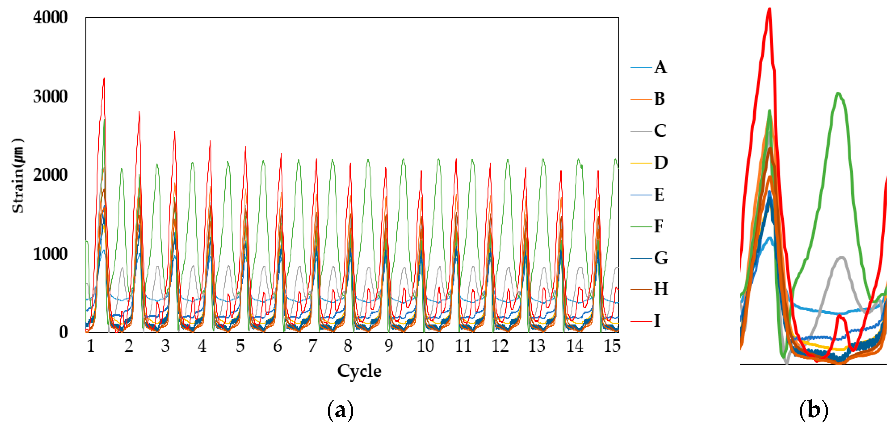 Materials 14 04429 g009