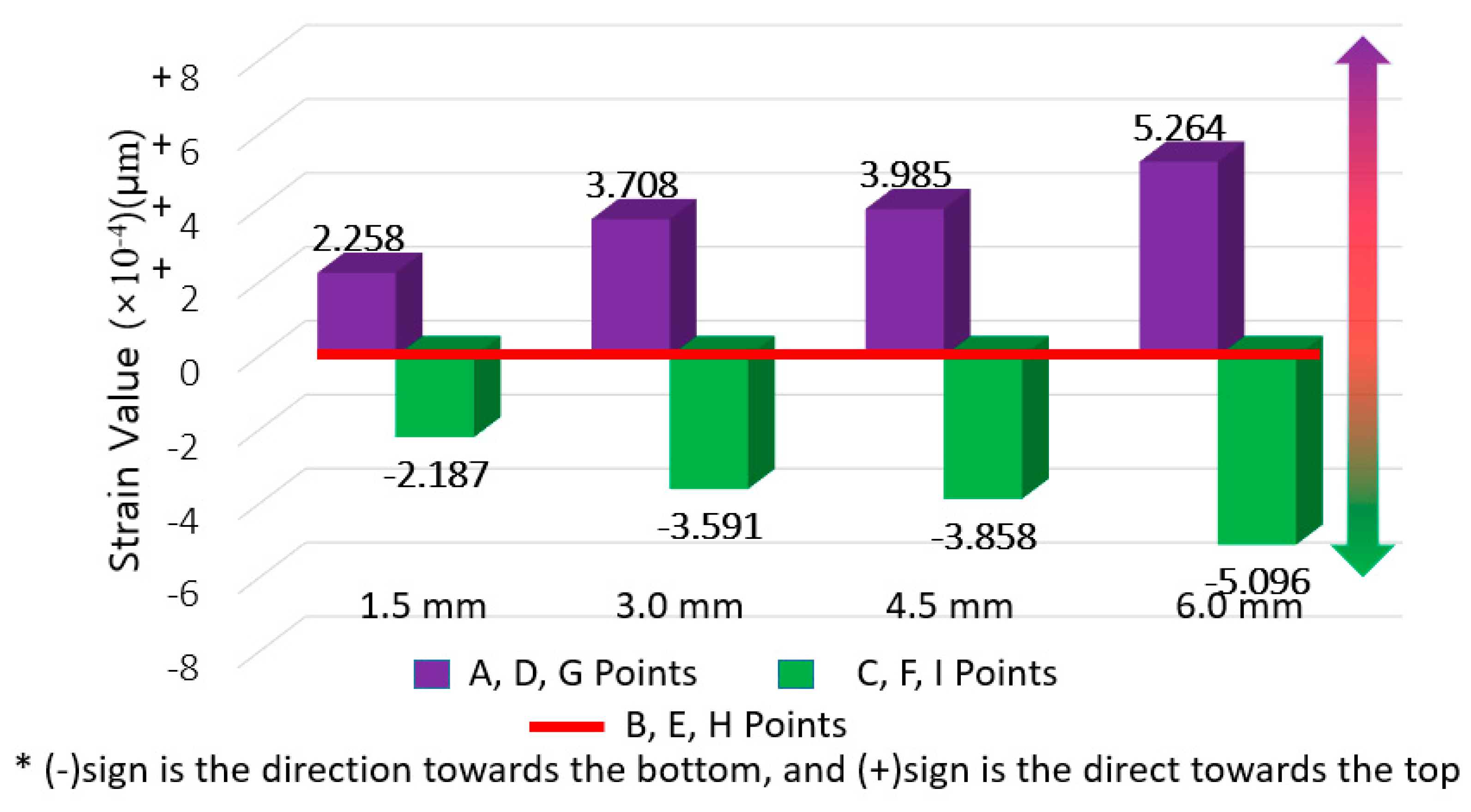 Materials 14 04429 g010