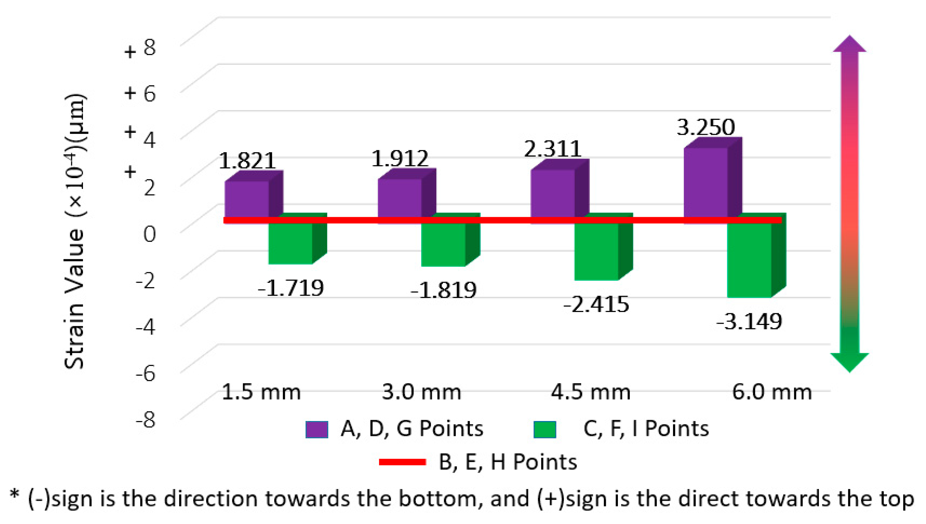 Materials 14 04429 g011