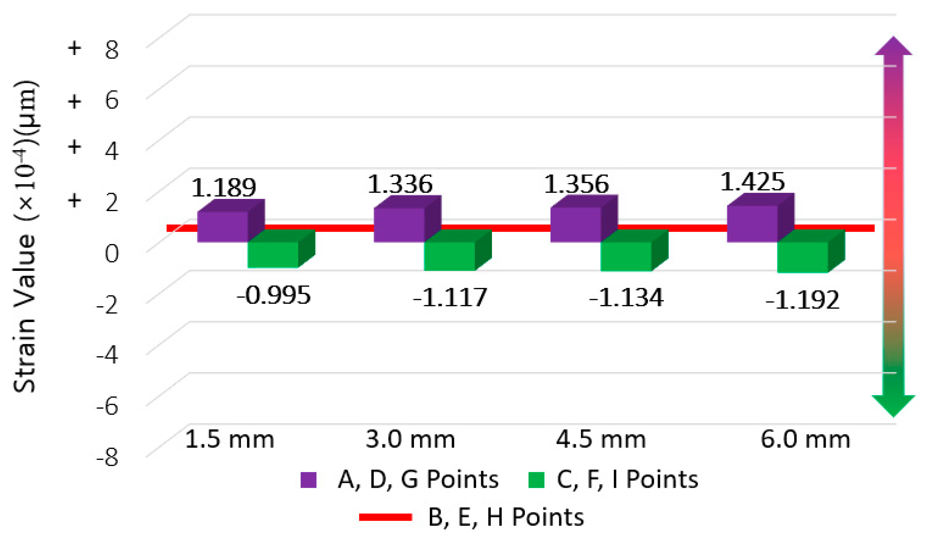 Materials 14 04429 g012