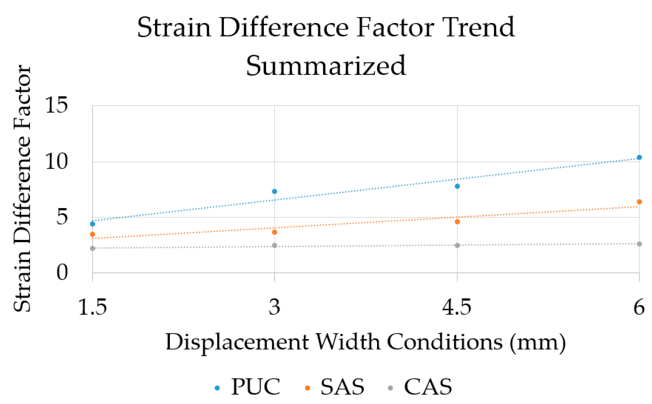 Materials 14 04429 g013
