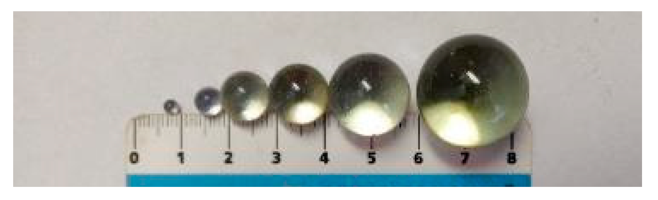 Materials 14 04432 g001 550