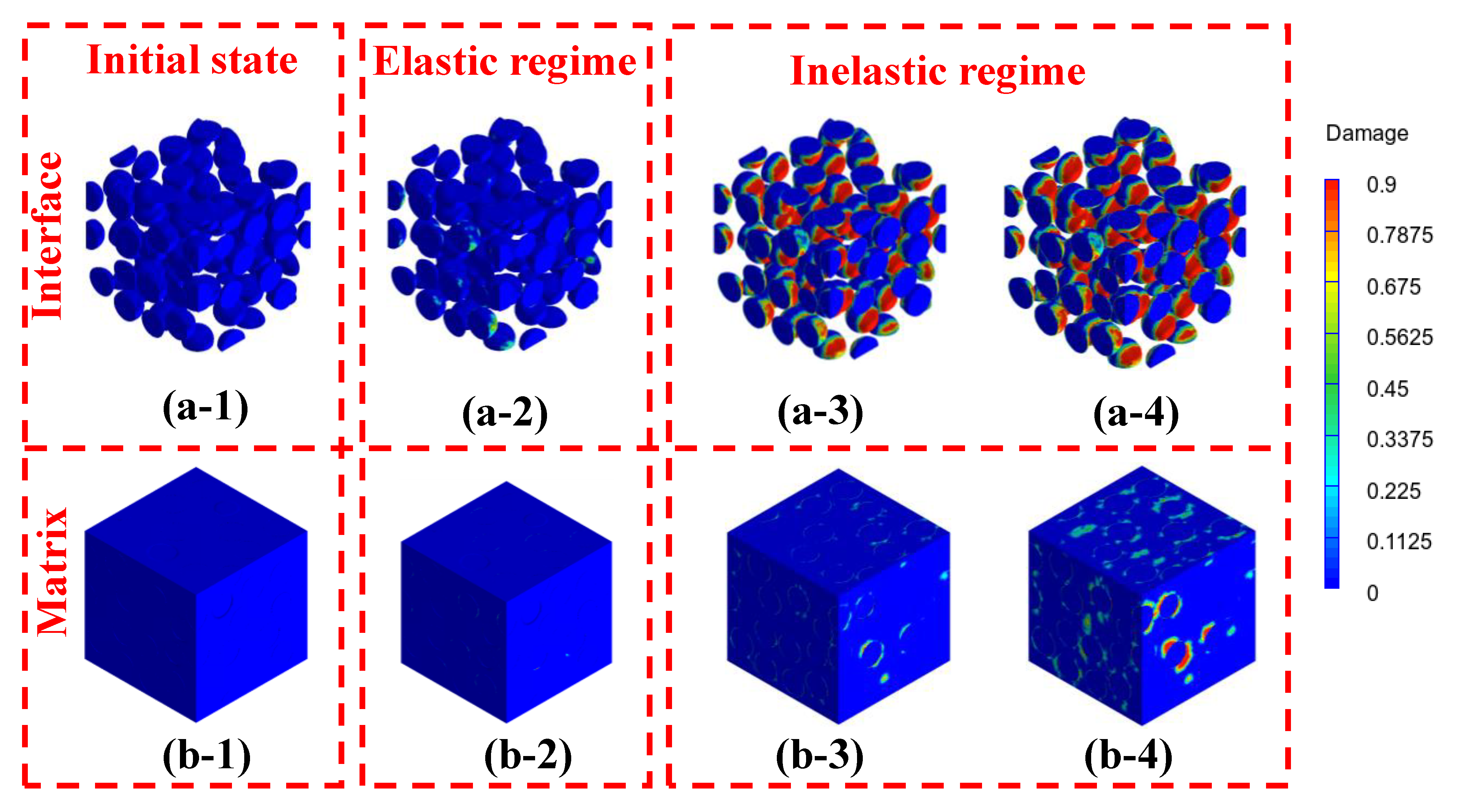 Materials 14 04435 g005