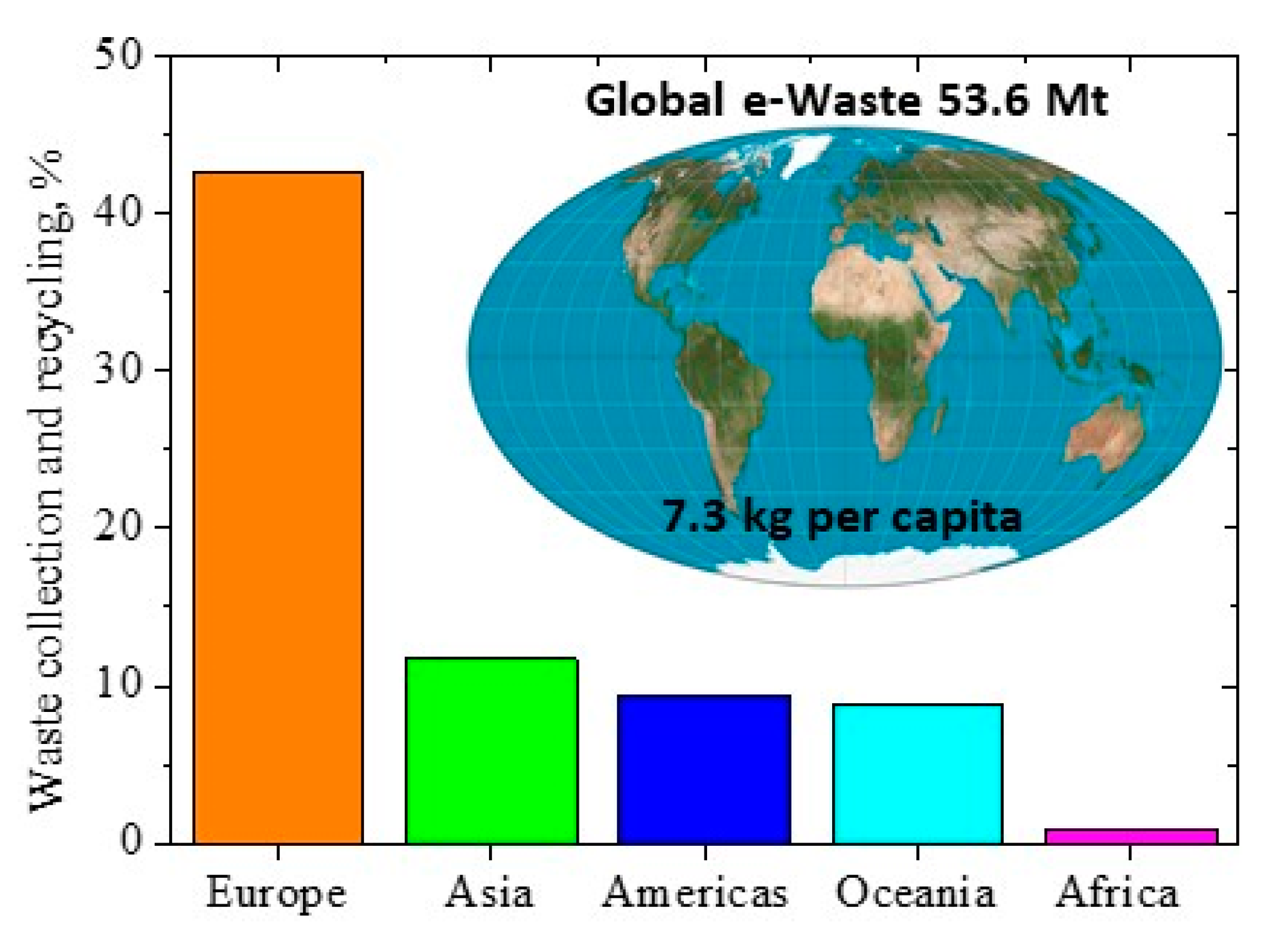 Materials 14 04436 g001