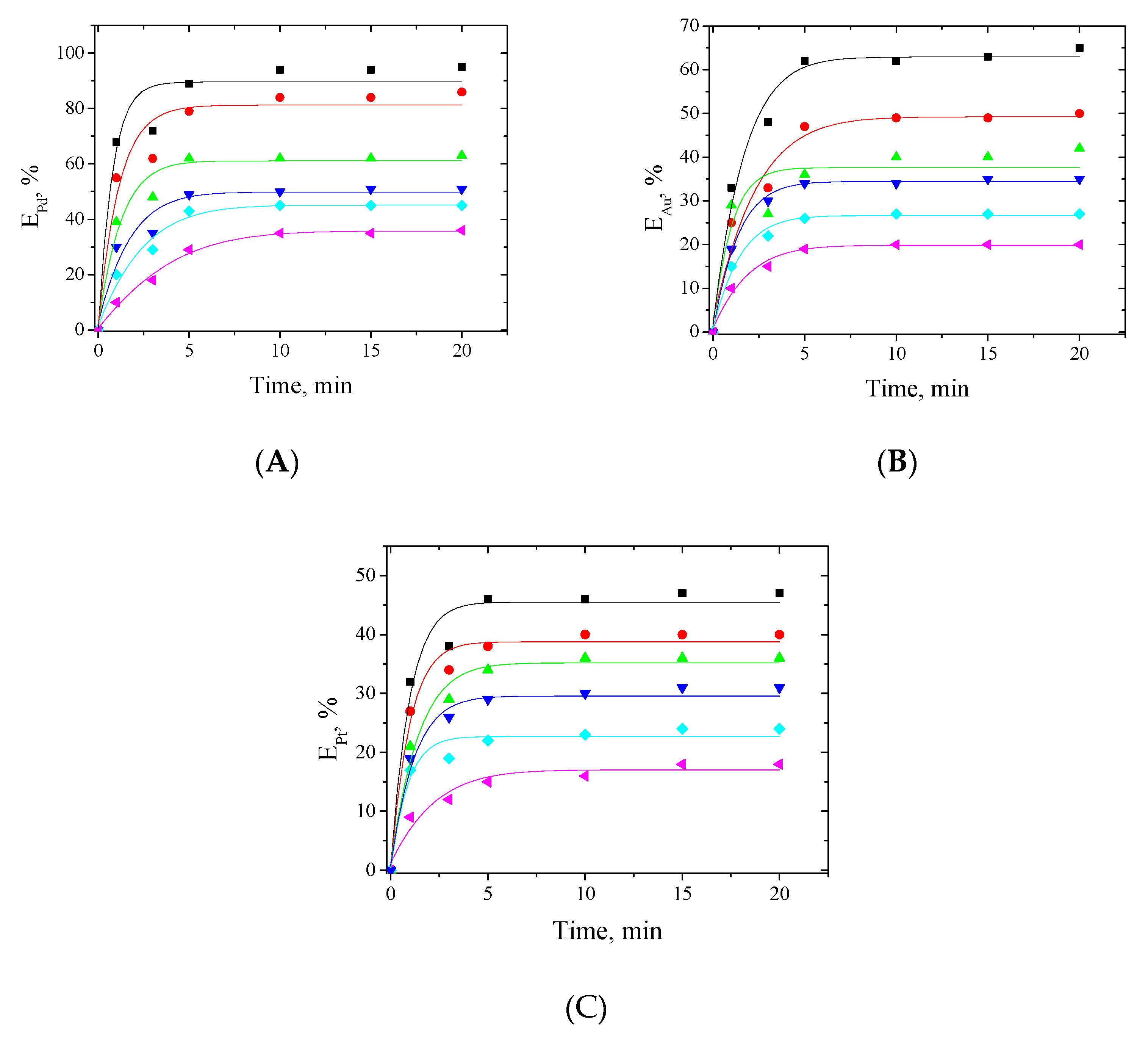 Materials 14 04436 g004