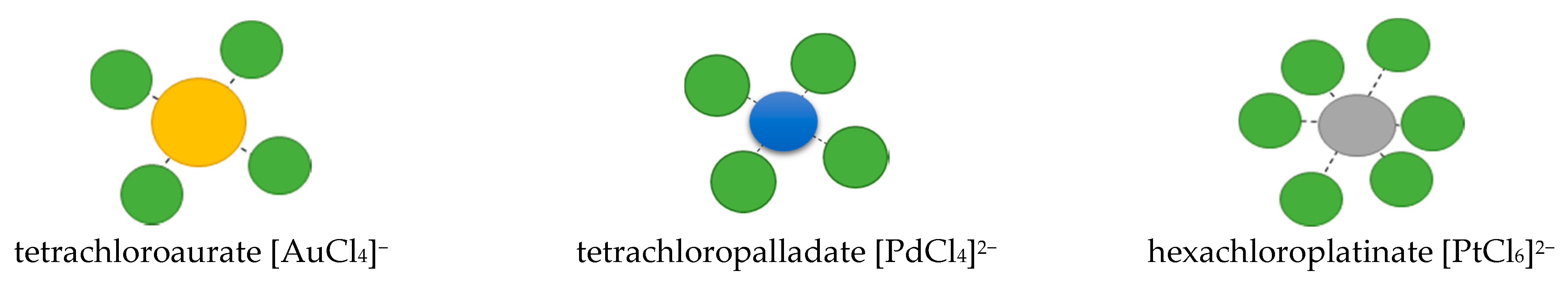 Materials 14 04436 g005