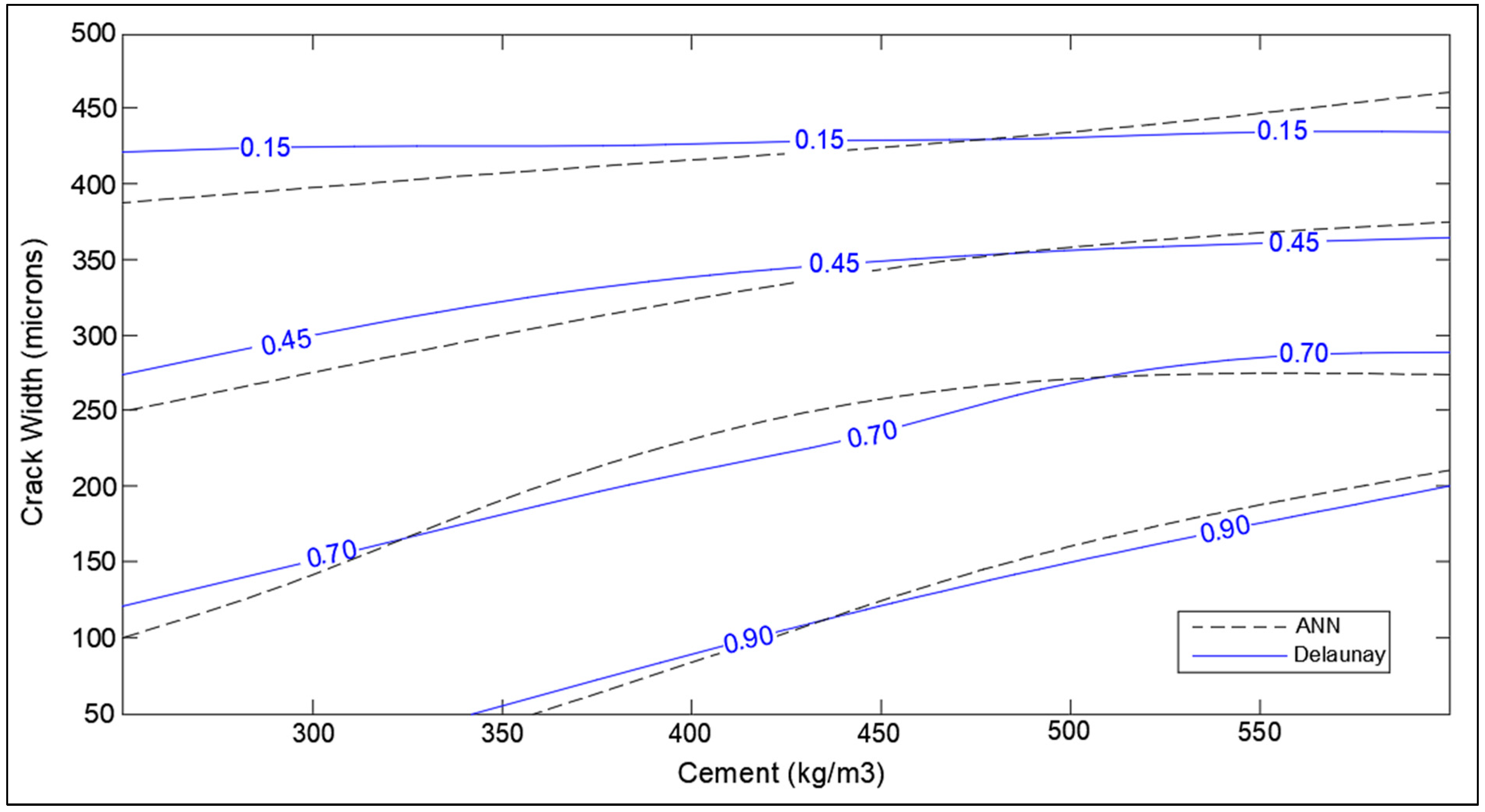 Materials 14 04437 g017