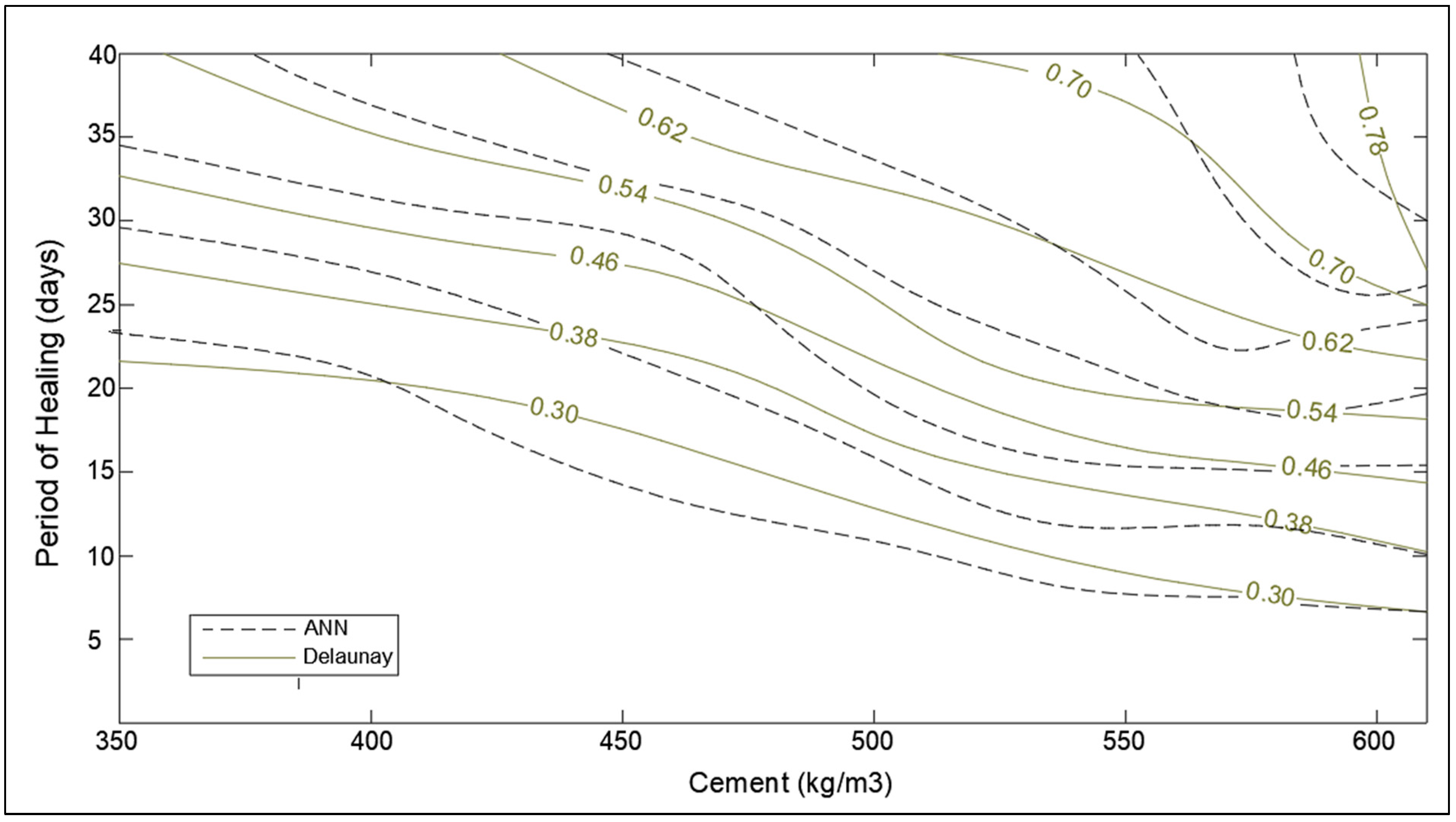 Materials 14 04437 g018