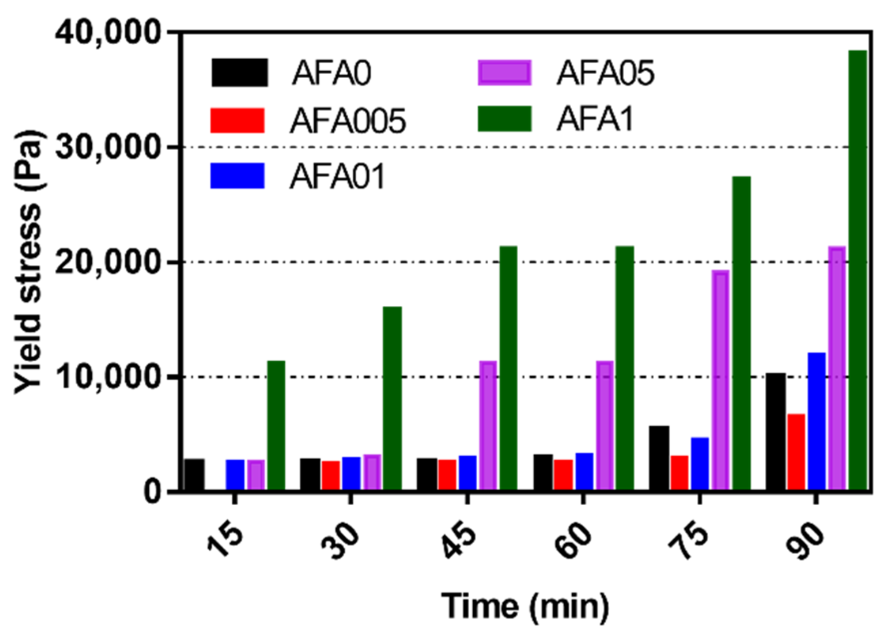Materials 14 04438 g005