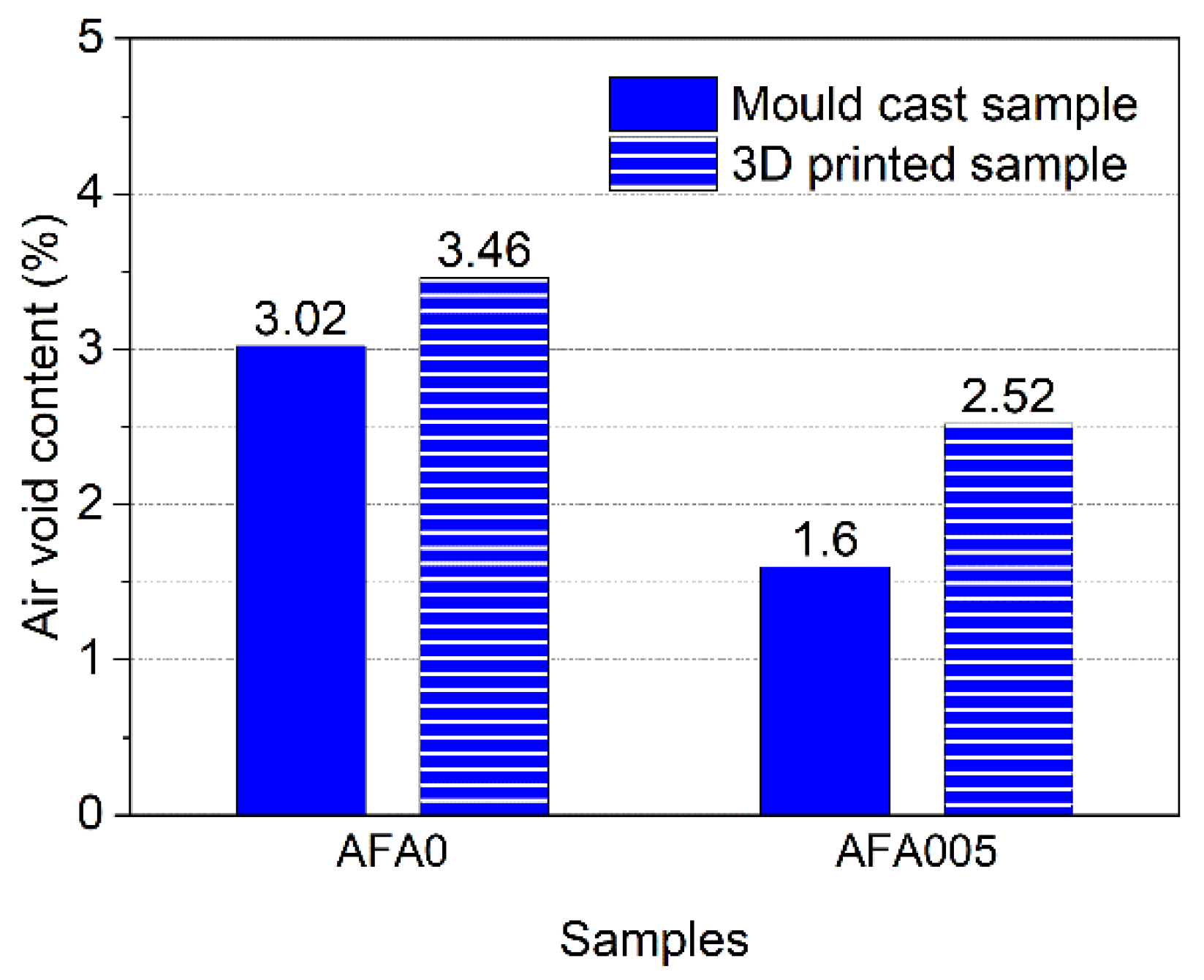 Materials 14 04438 g007