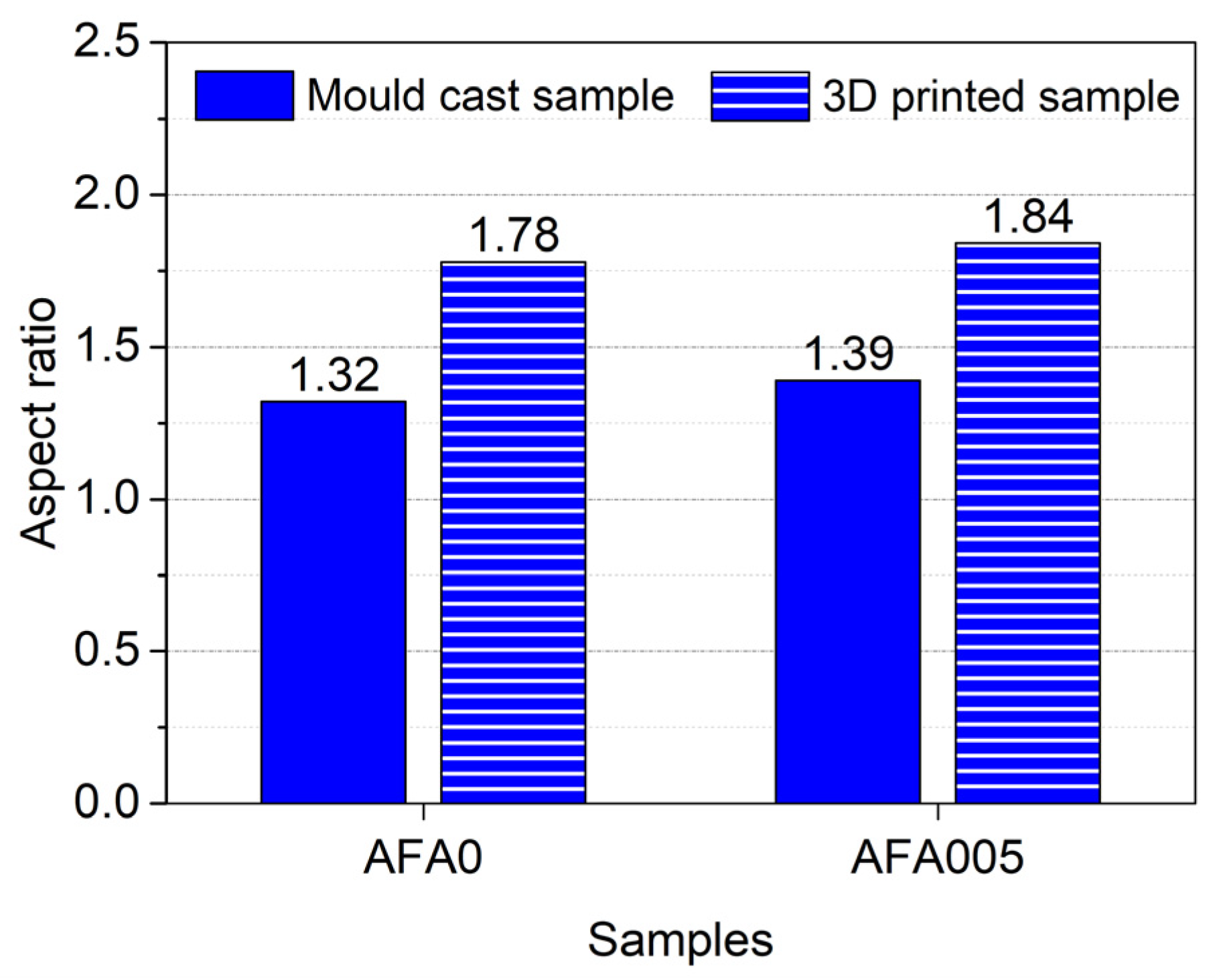 Materials 14 04438 g010