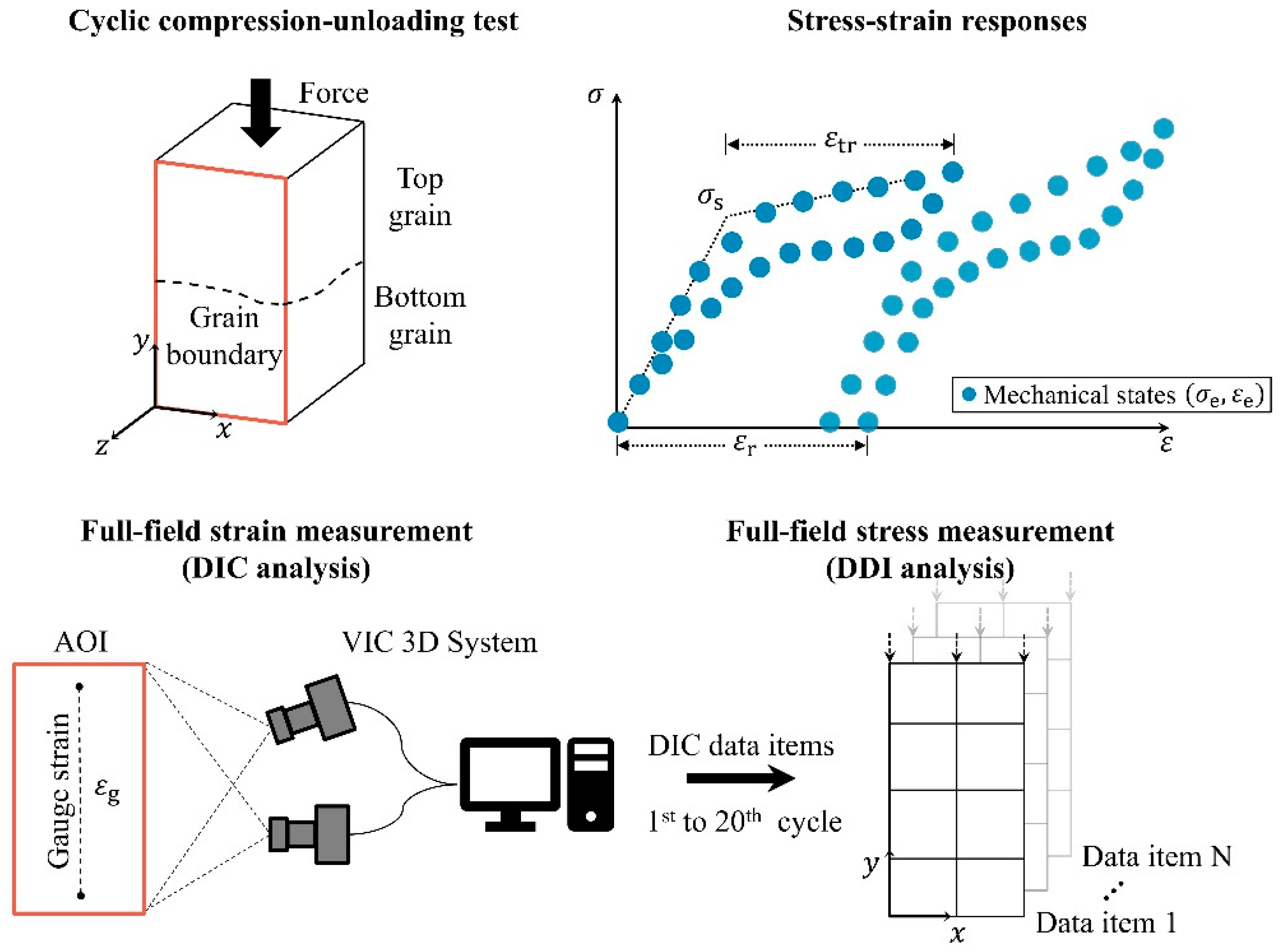 Materials 14 04439 g001