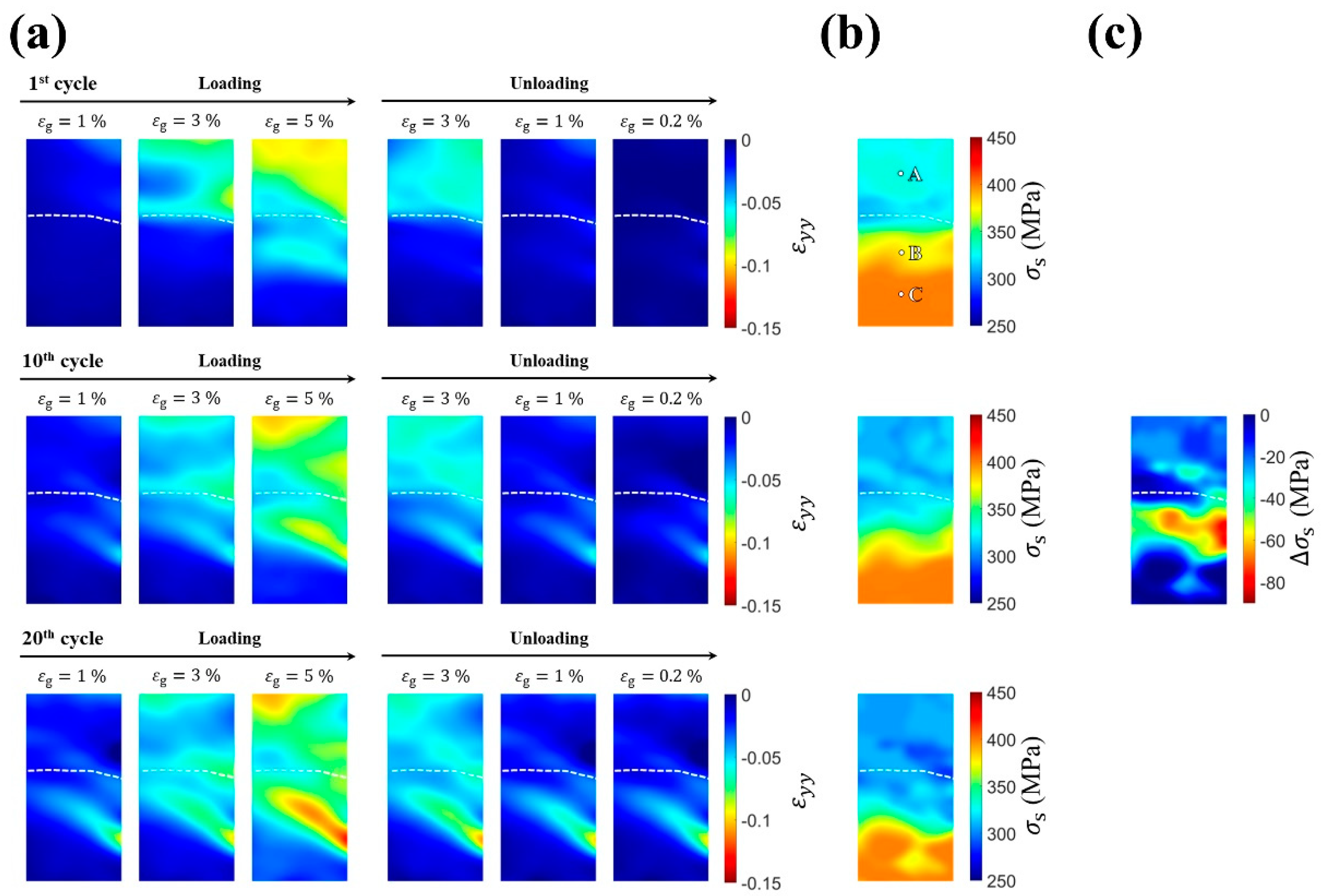 Materials 14 04439 g003