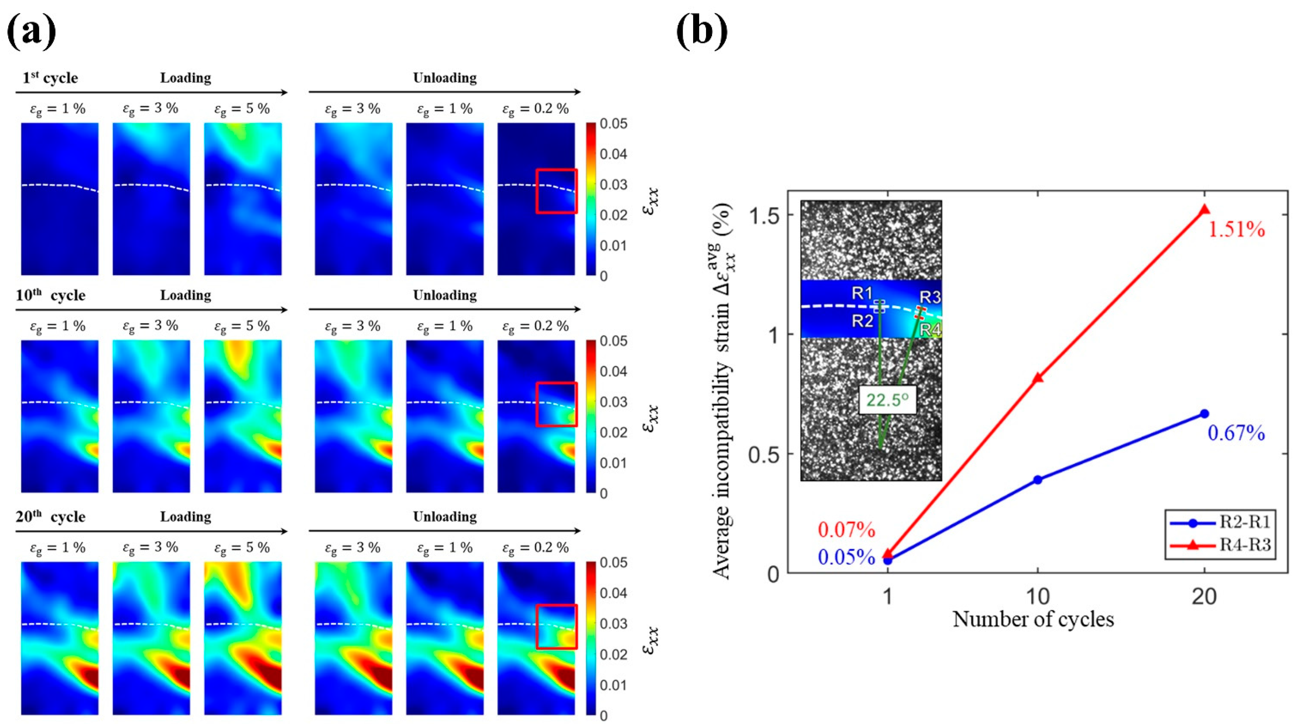 Materials 14 04439 g006