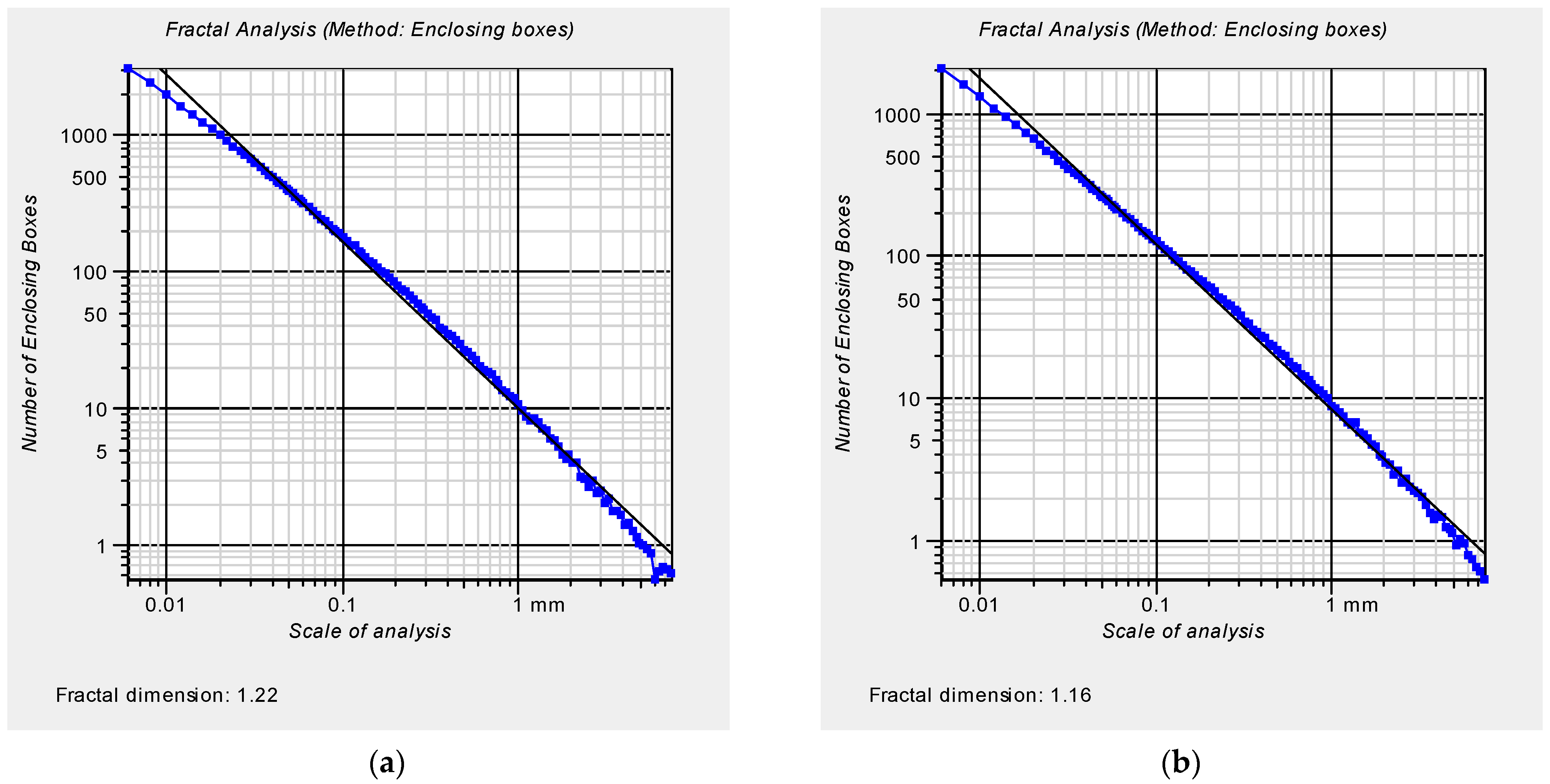 Materials 14 04441 g008 550