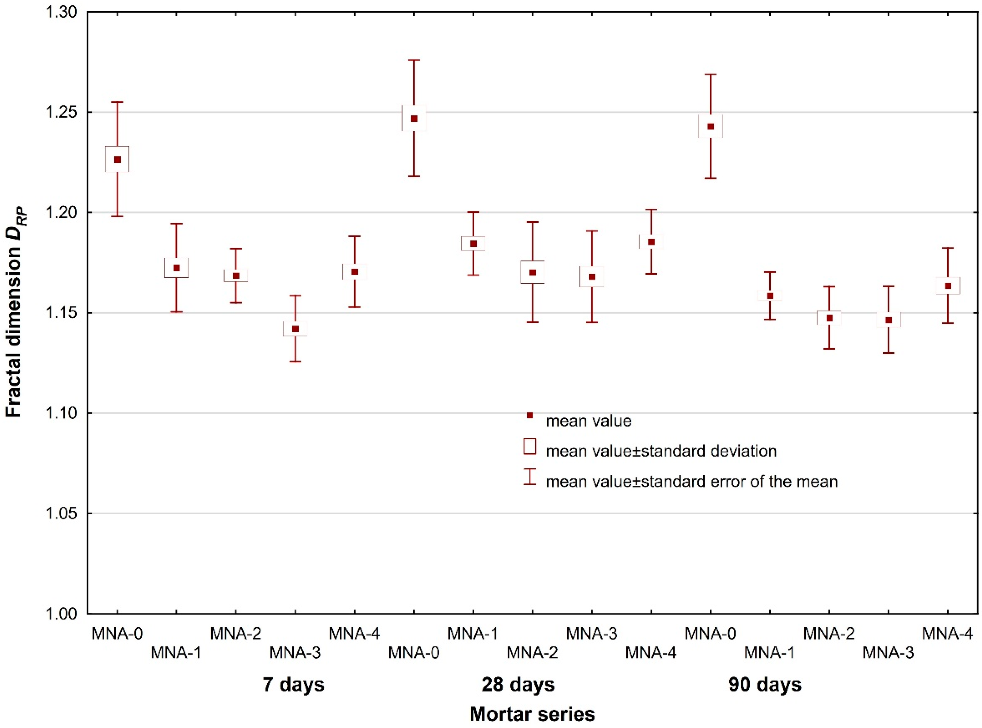 Materials 14 04441 g014 550