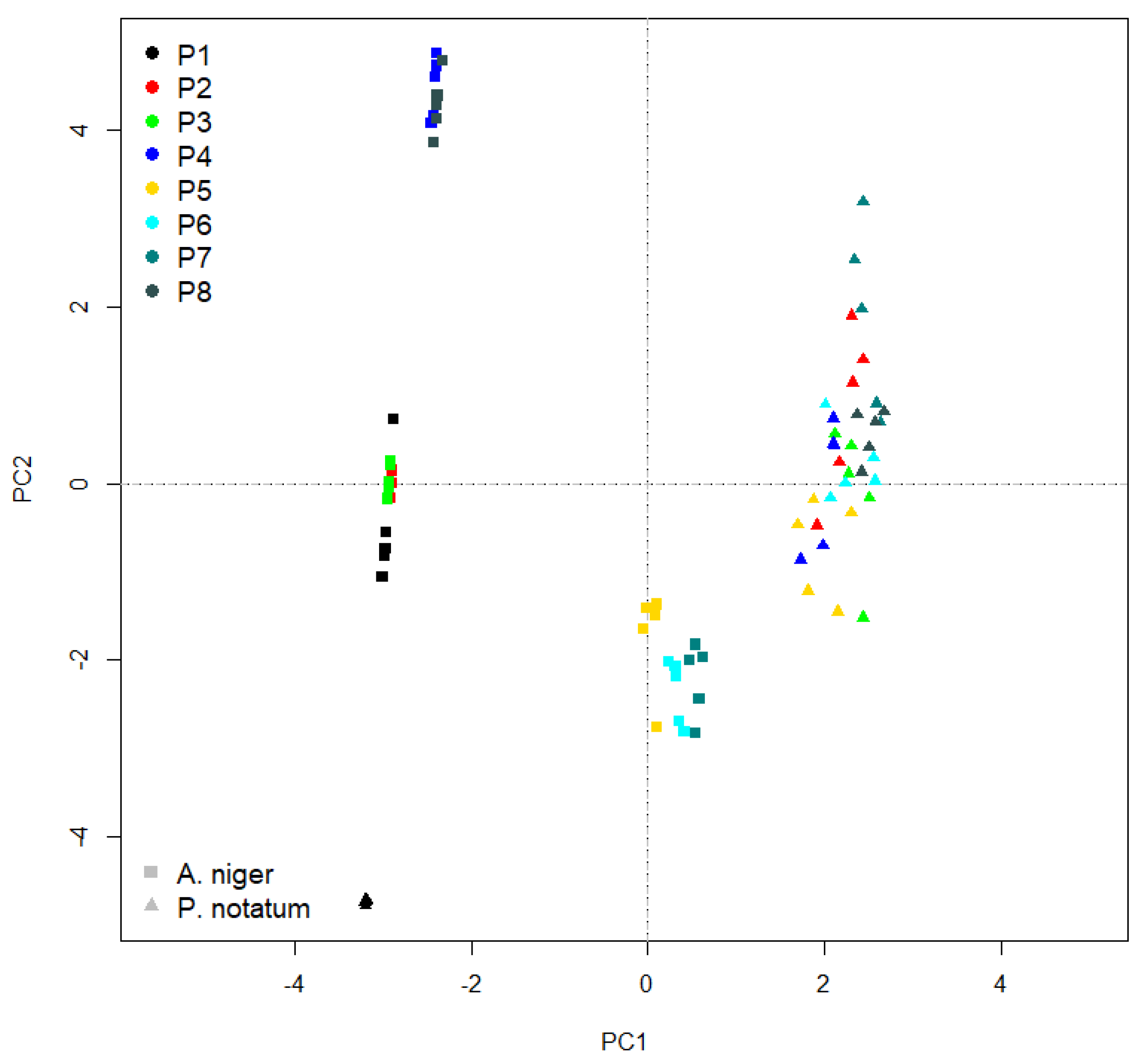 Materials 14 04442 g009 550