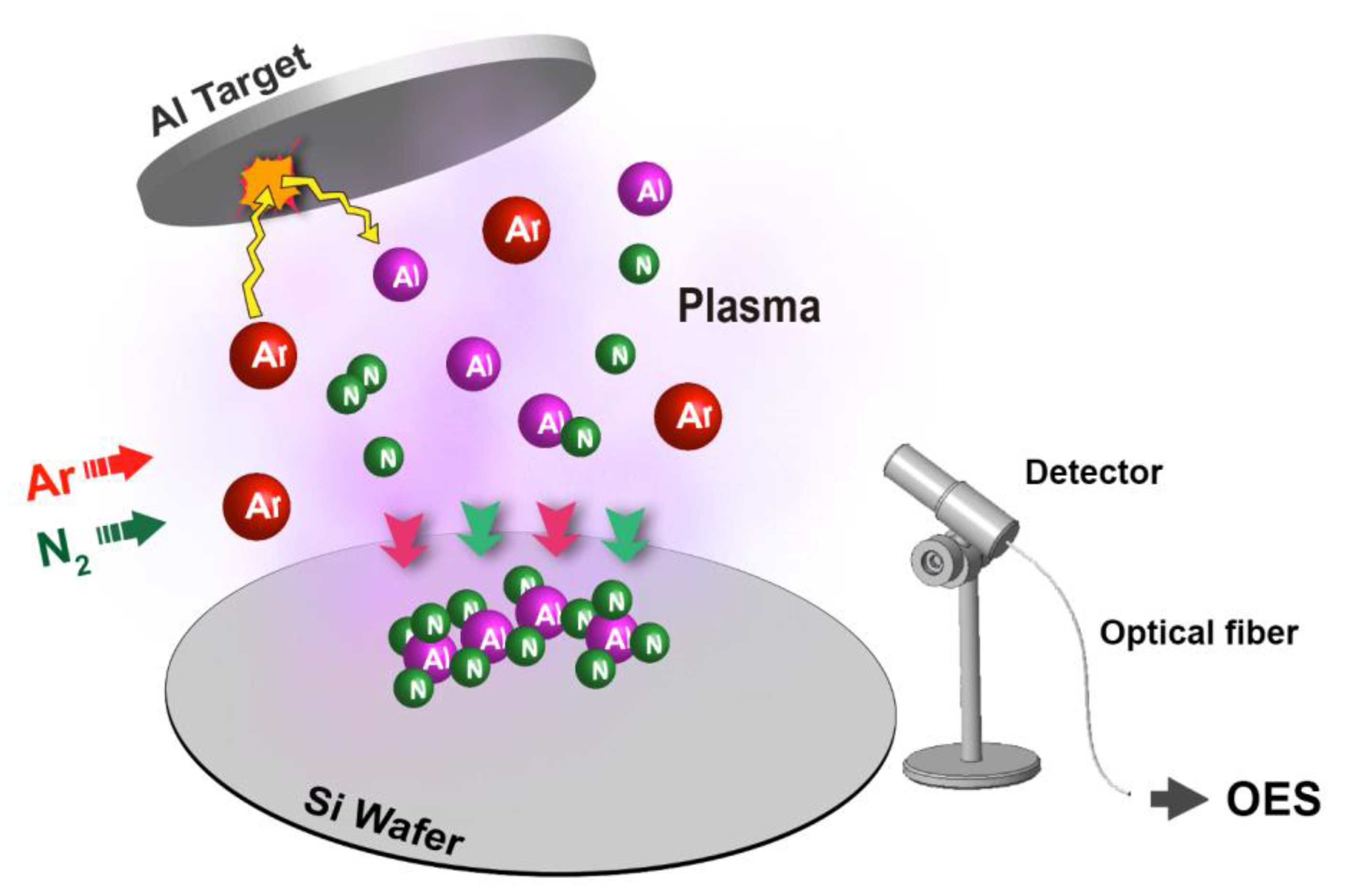 Materials 14 04445 g001