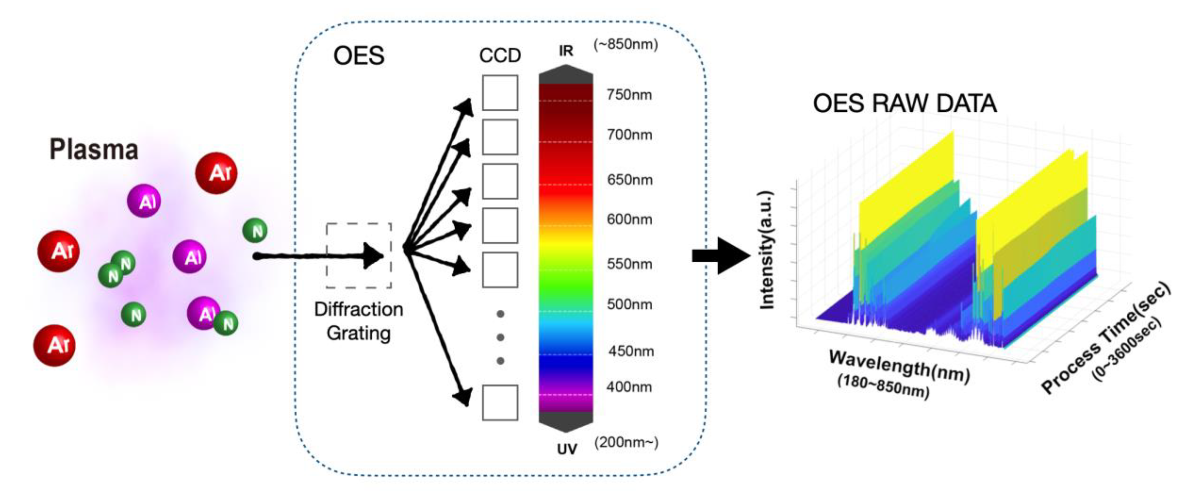 Materials 14 04445 g002