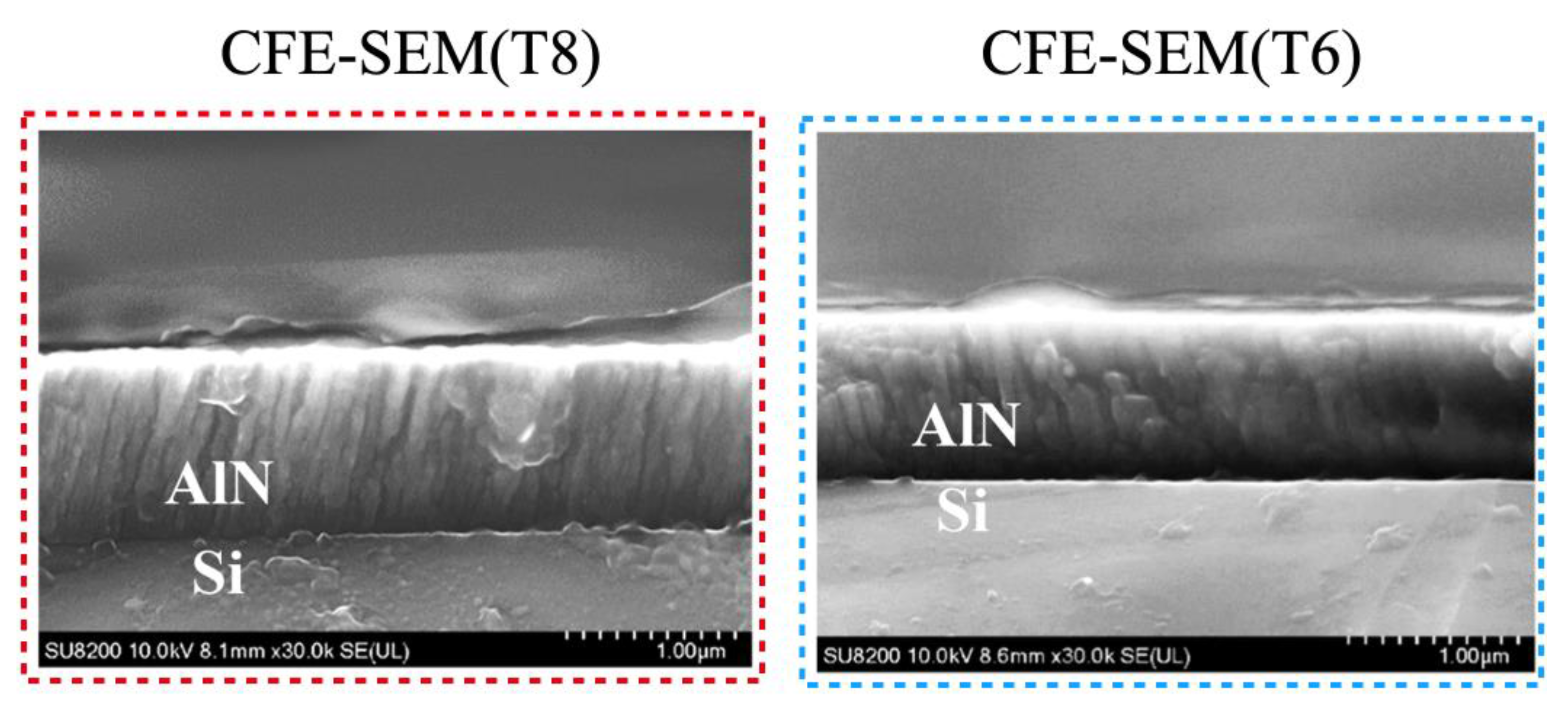 Materials 14 04445 g007