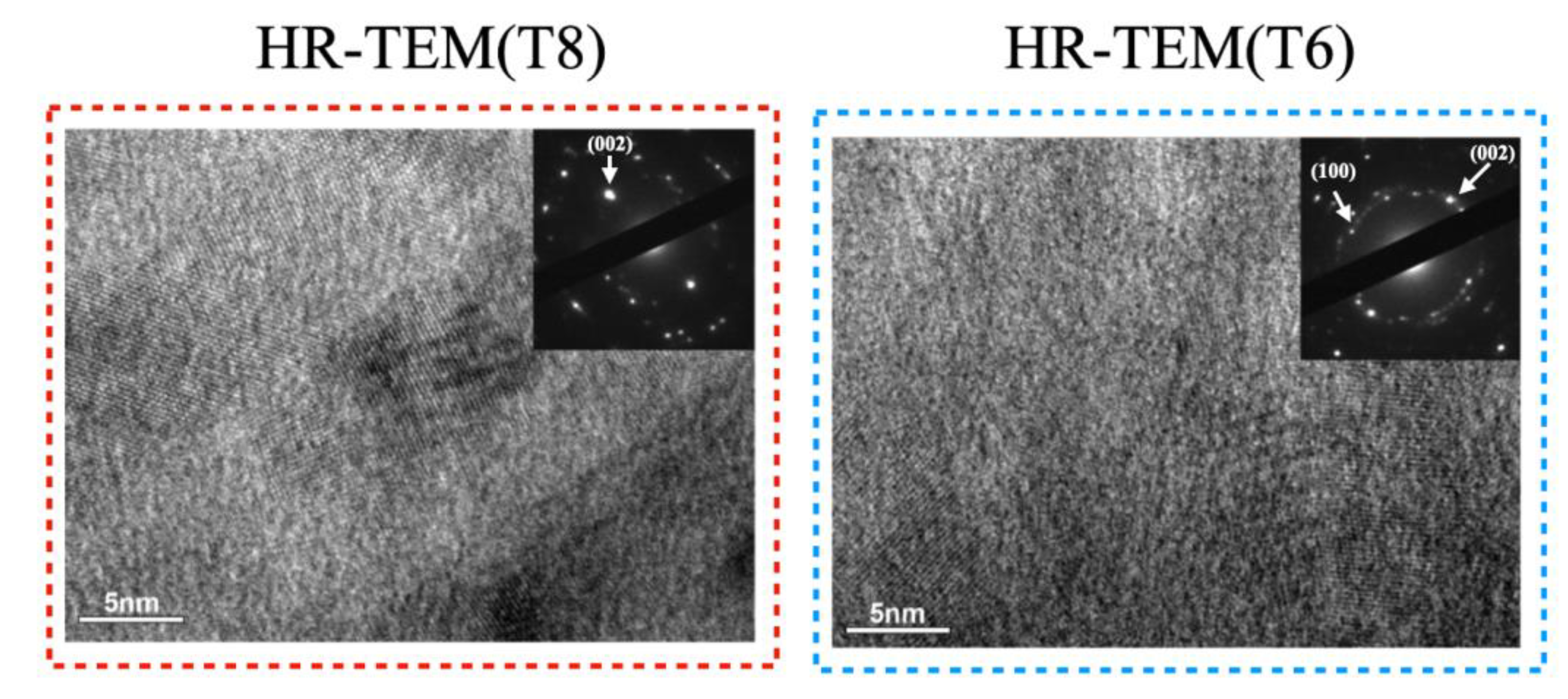 Materials 14 04445 g008