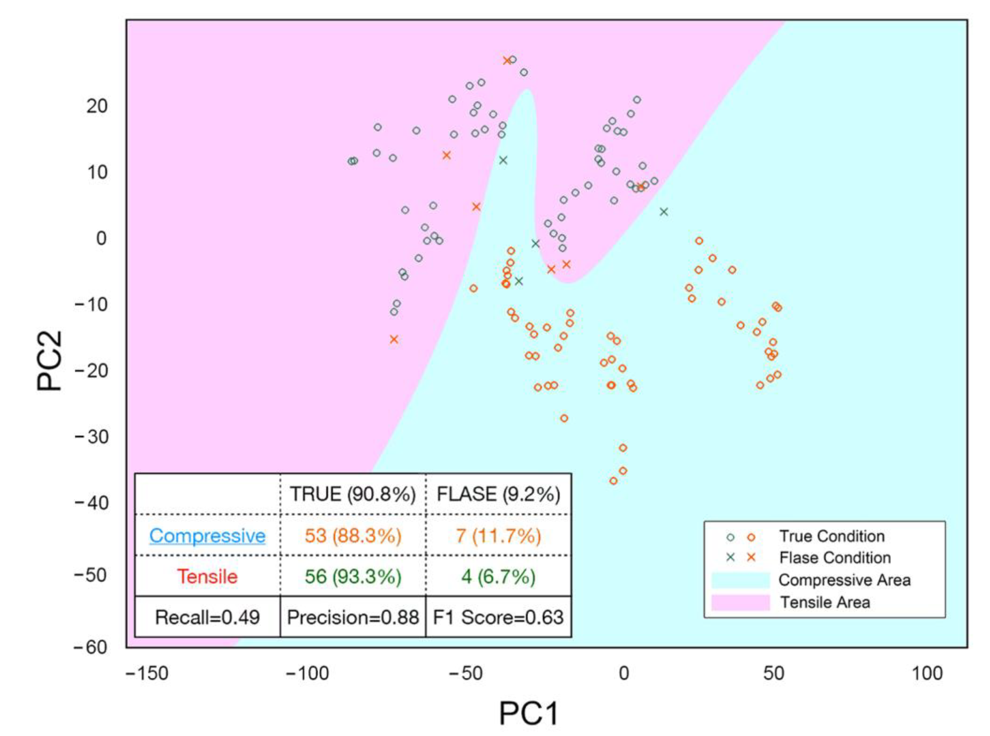 Materials 14 04445 g010