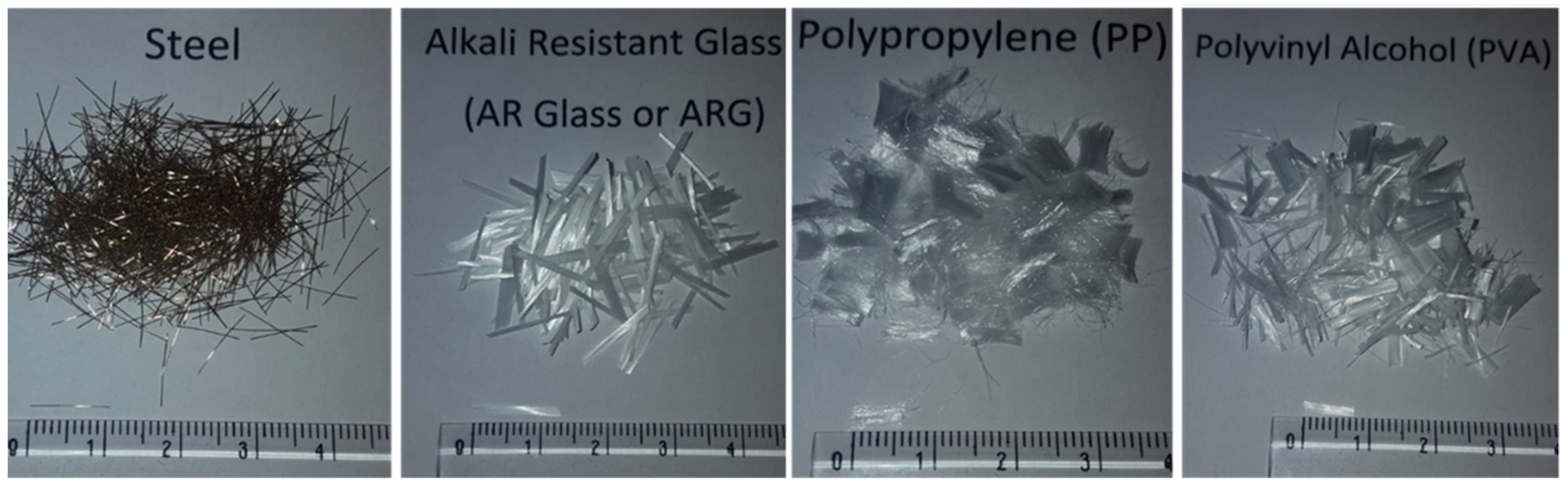 Materials 14 04447 g001