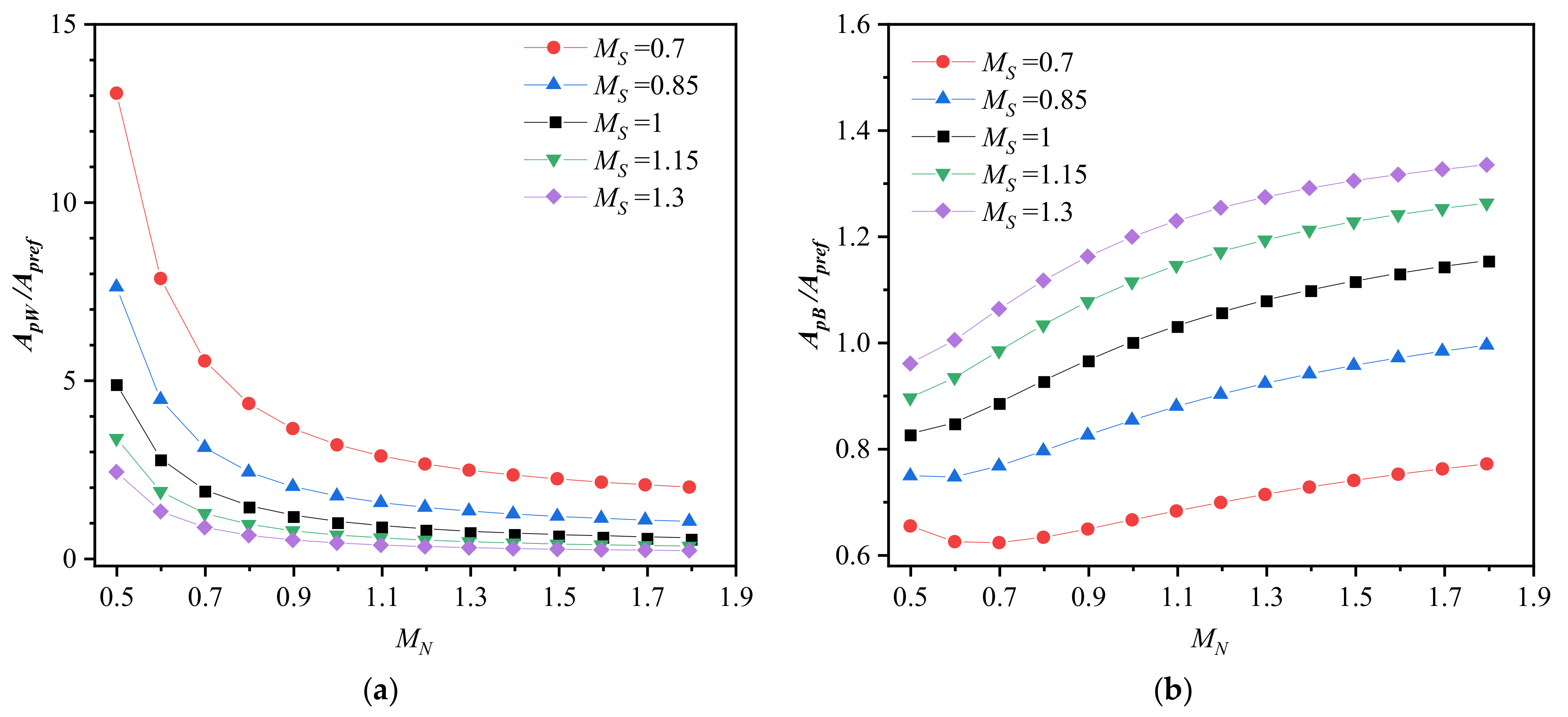 Materials 14 04450 g004