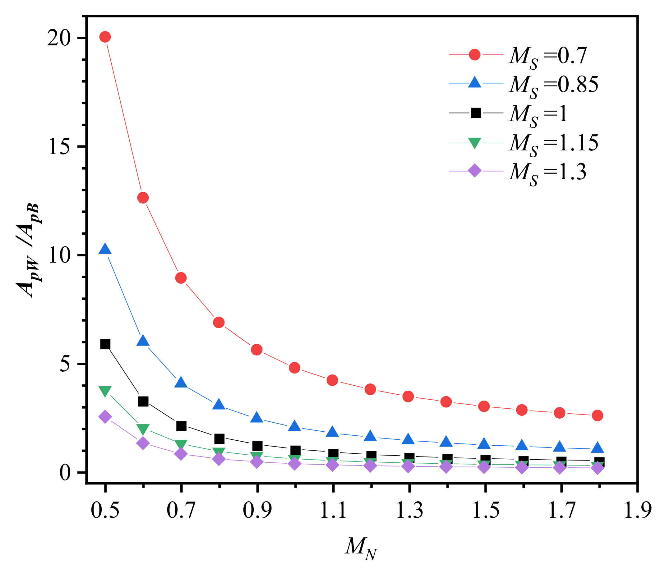 Materials 14 04450 g005