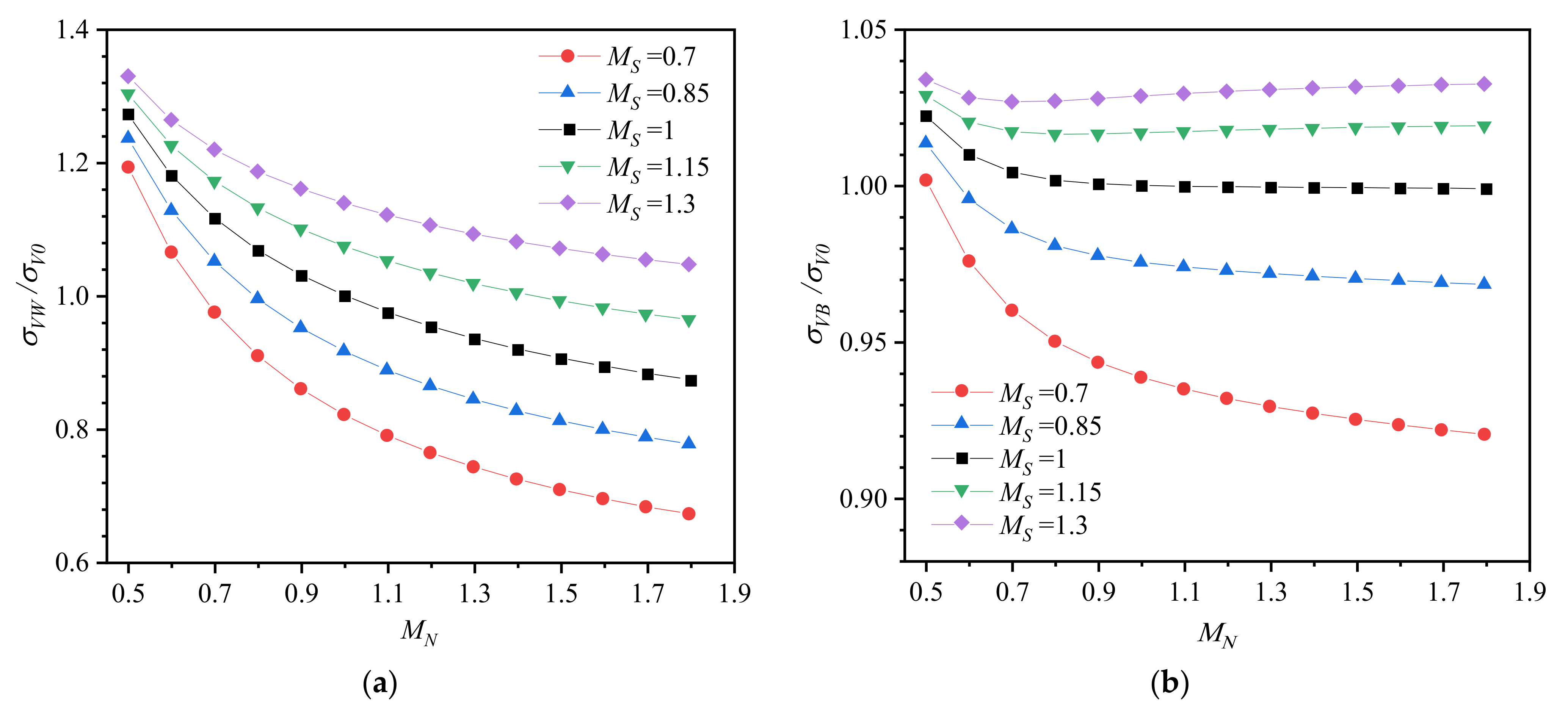 Materials 14 04450 g006