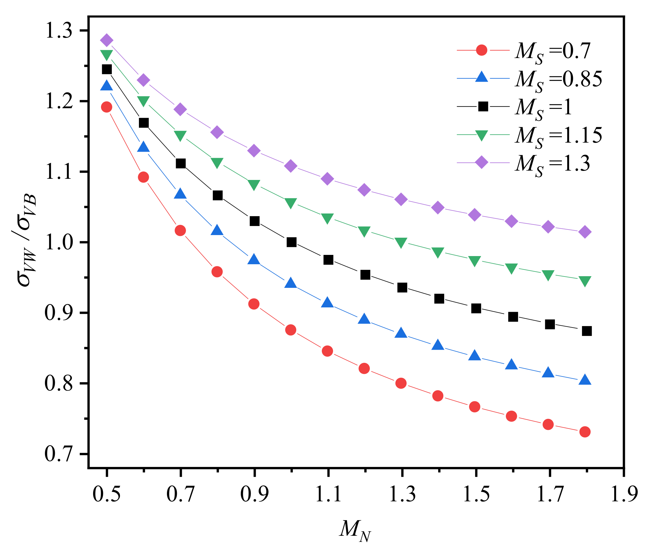 Materials 14 04450 g007