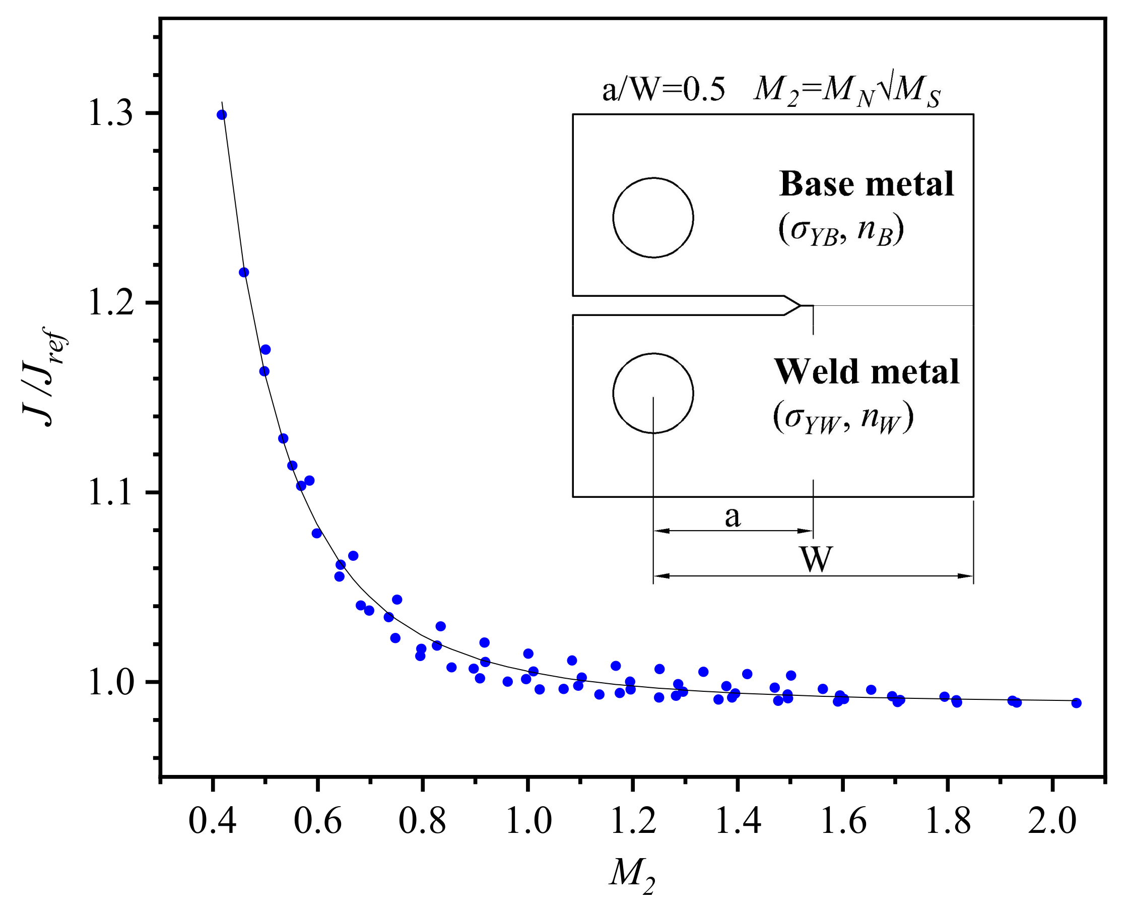 Materials 14 04450 g009