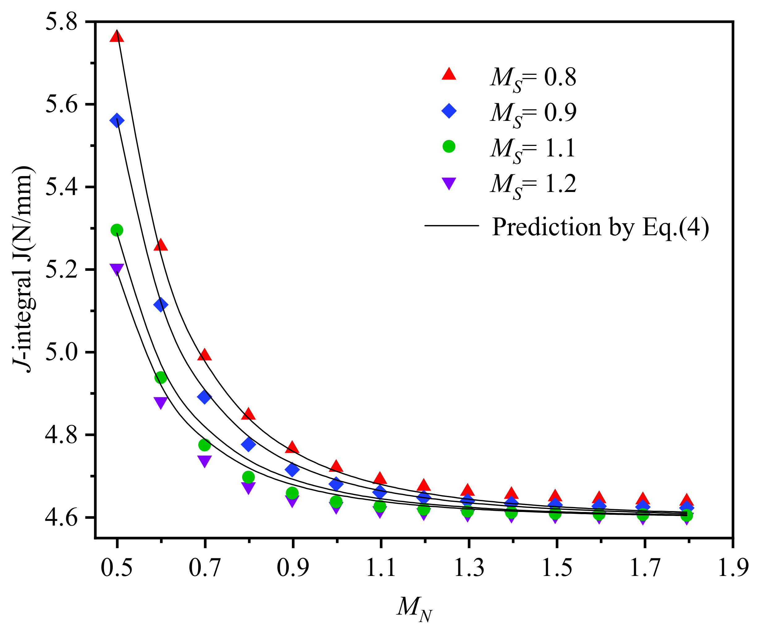 Materials 14 04450 g010