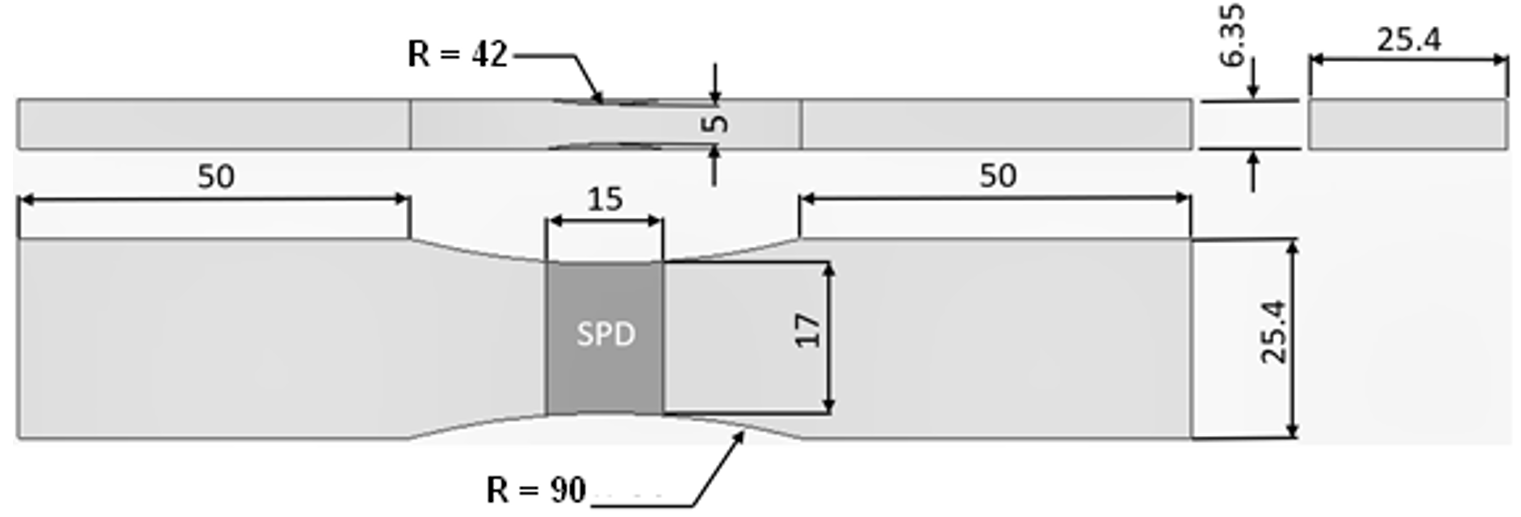 Materials 14 04451 g001 550