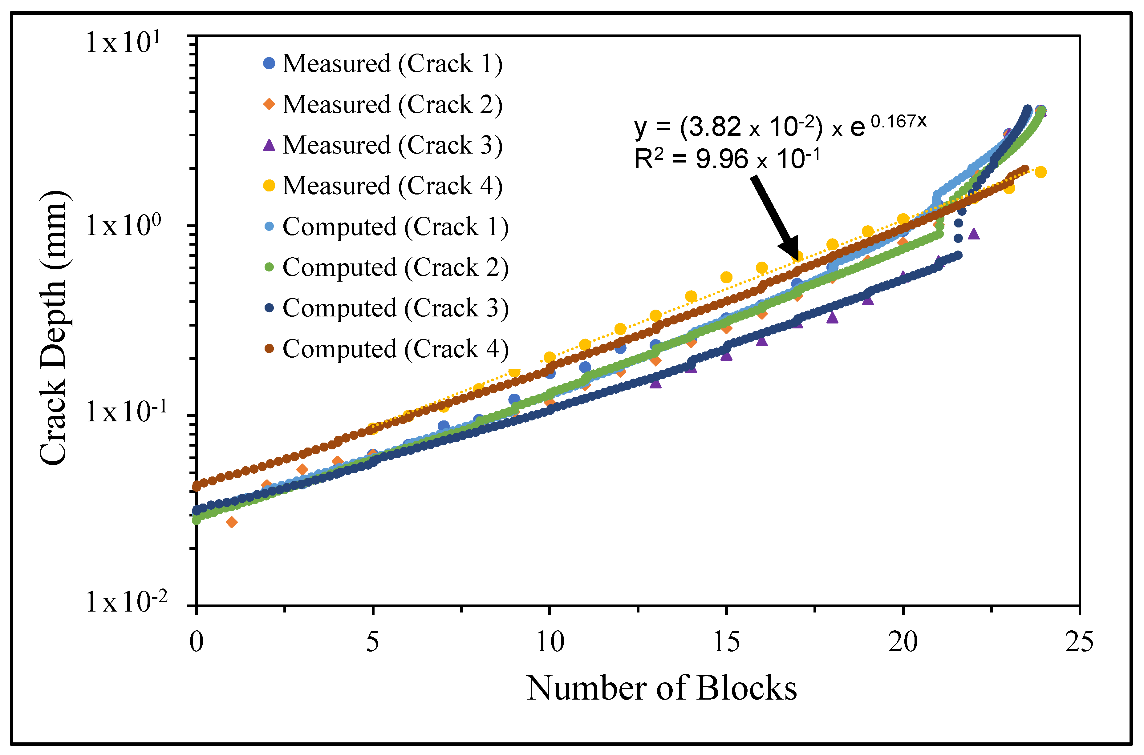 Materials 14 04451 g008 550