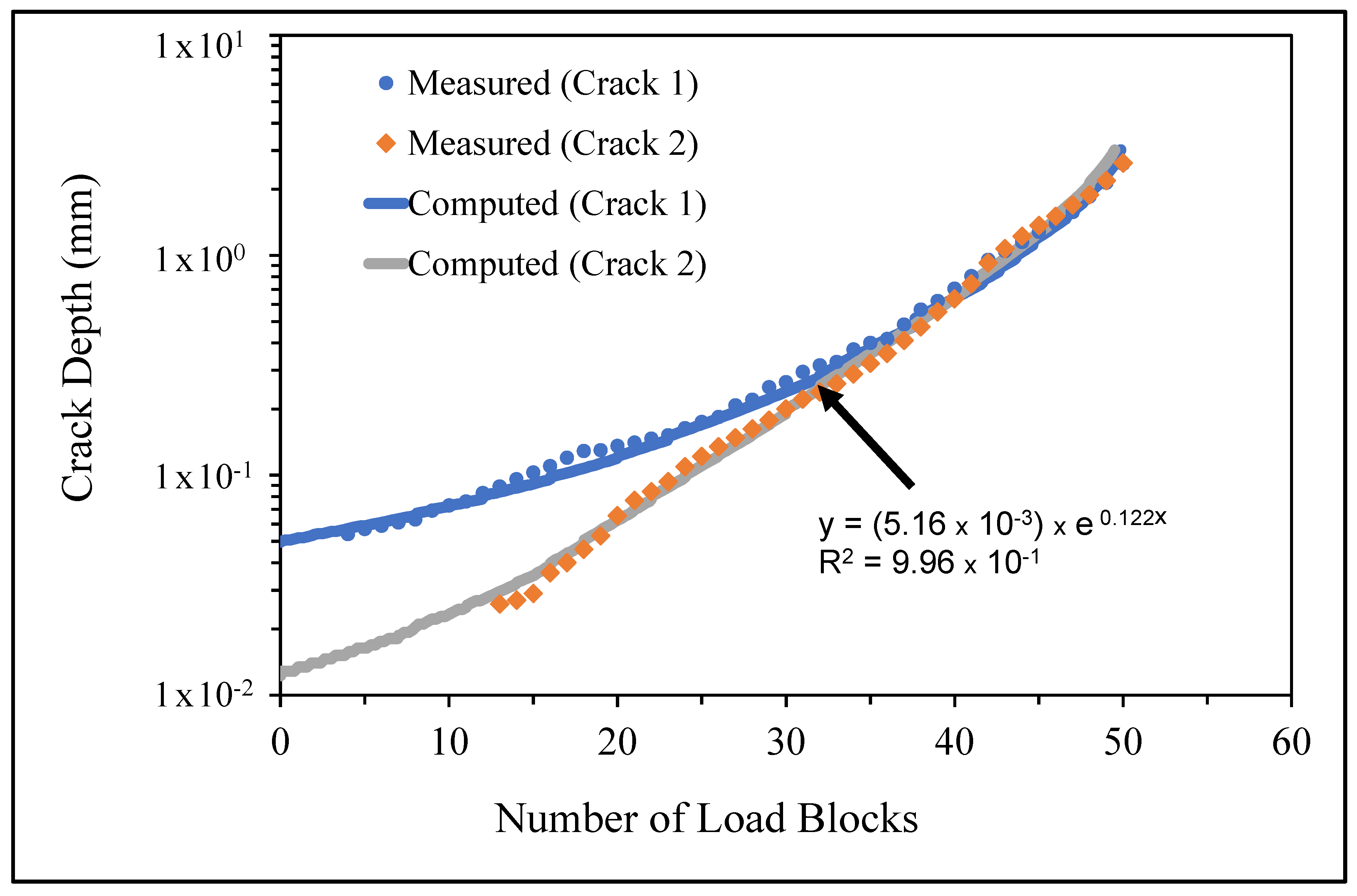 Materials 14 04451 g010 550