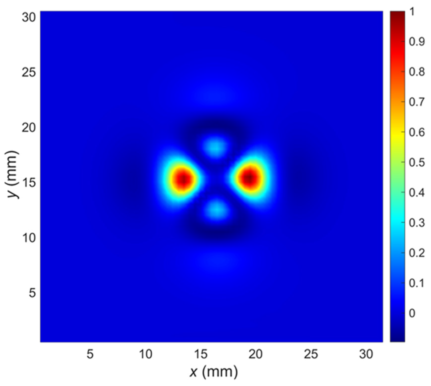 Materials 14 04452 g007 550