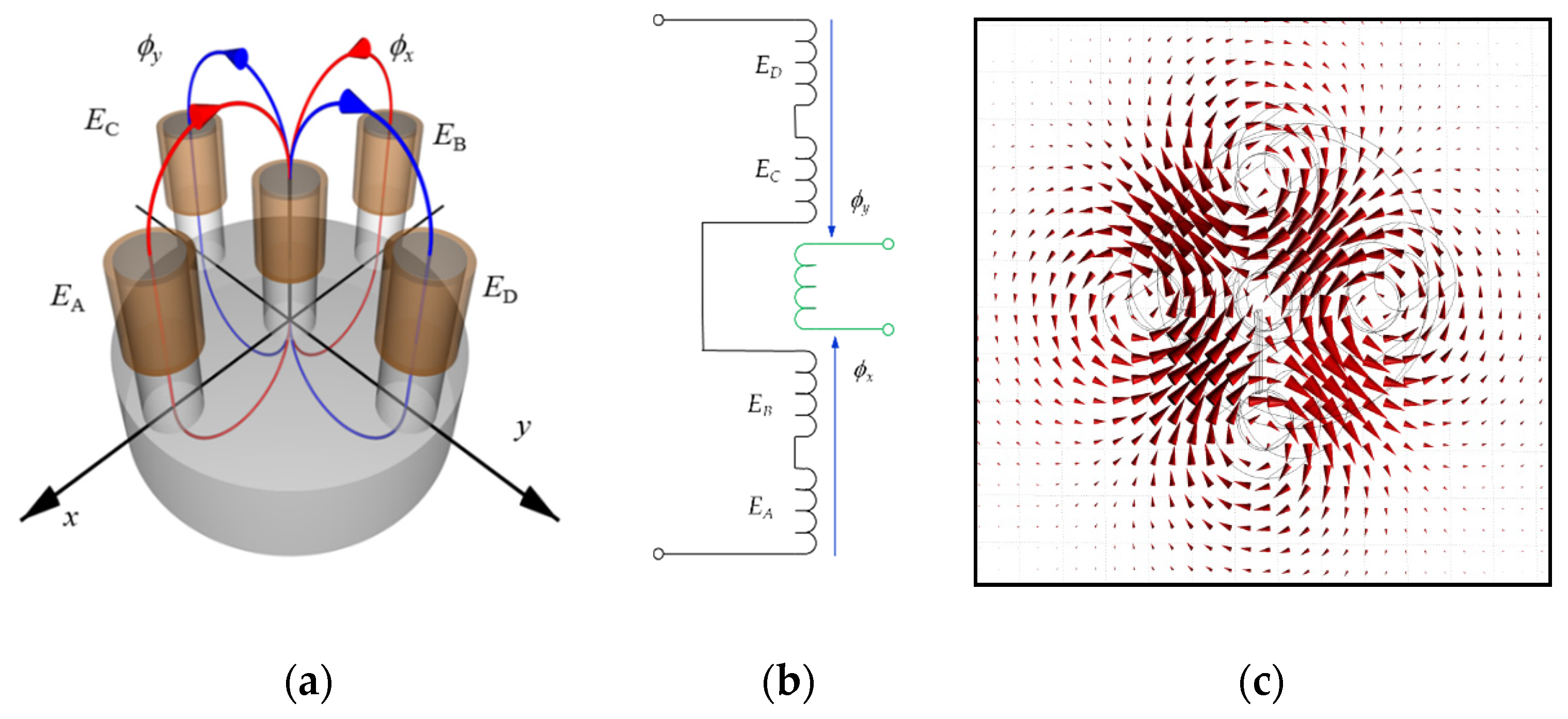 Materials 14 04452 g008 550