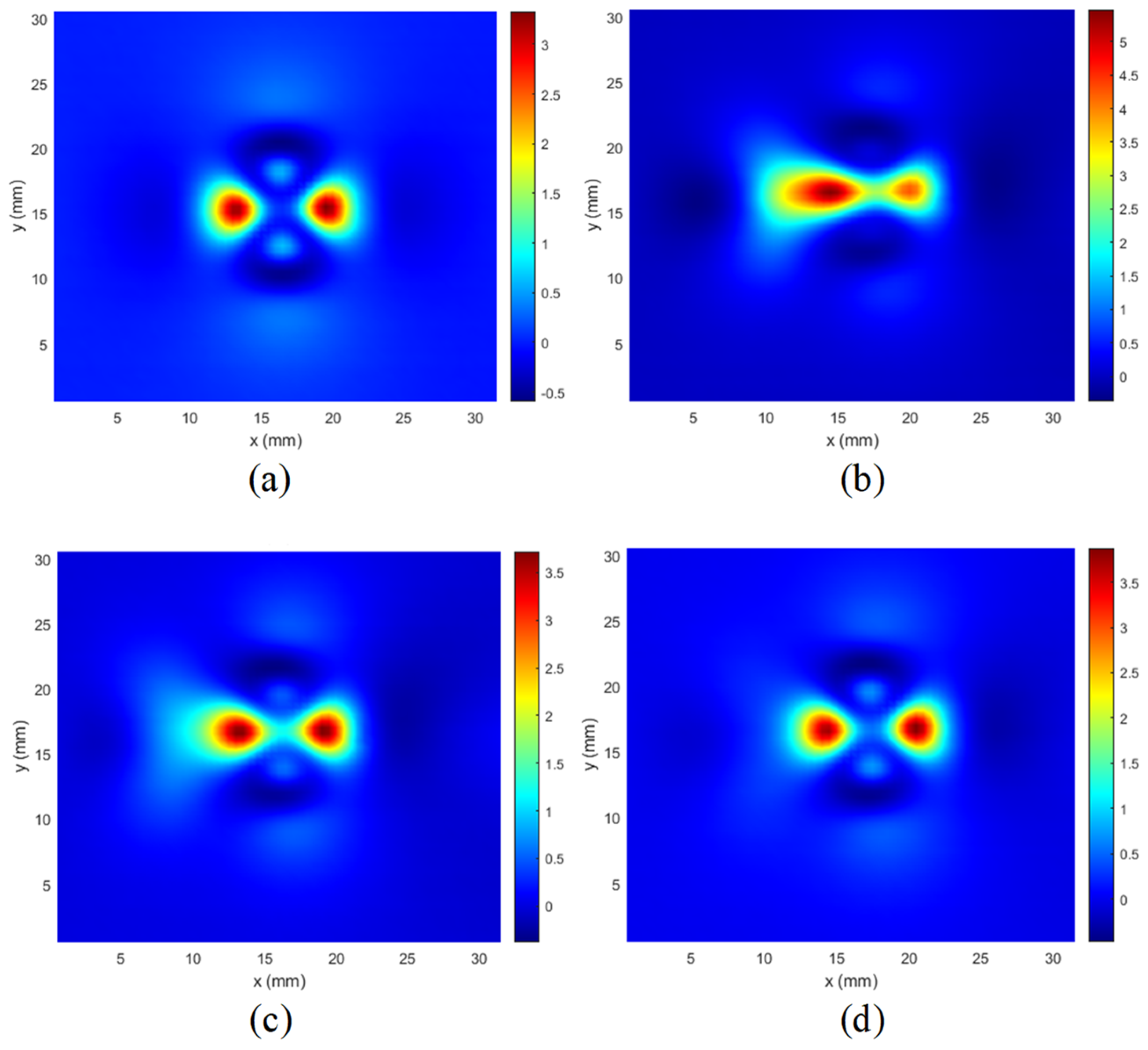 Materials 14 04452 g013 550