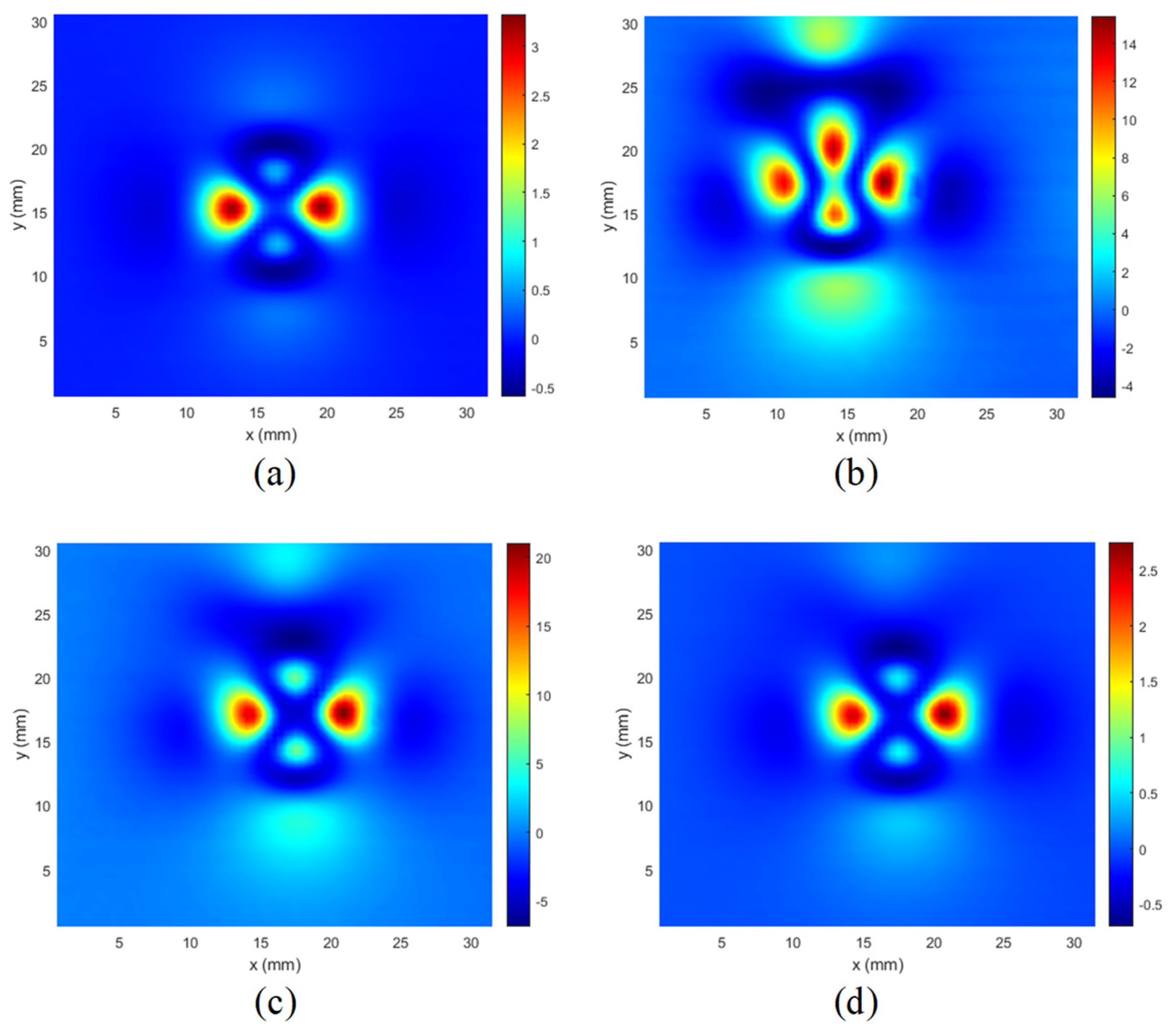 Materials 14 04452 g014 550