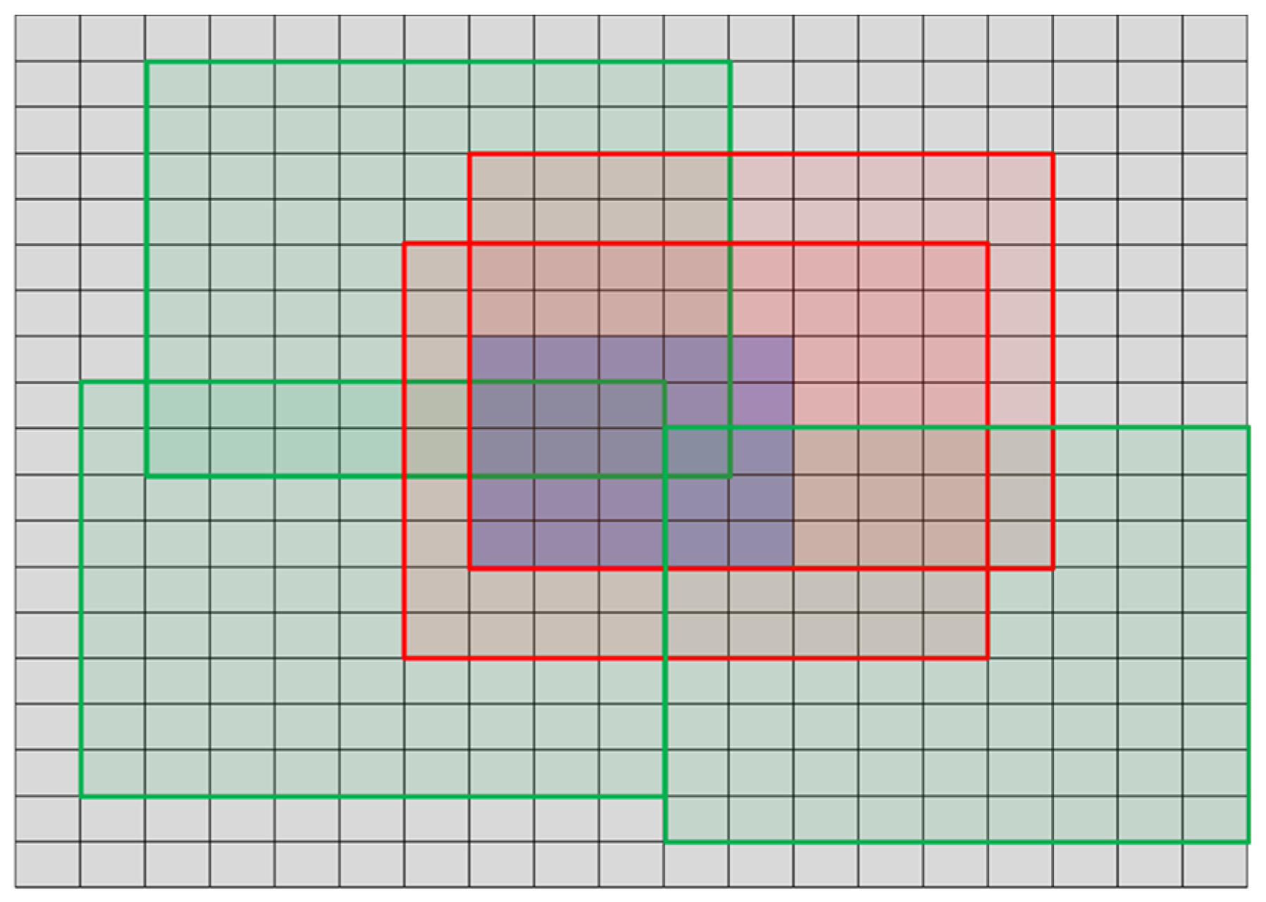 Materials 14 04452 g016 550