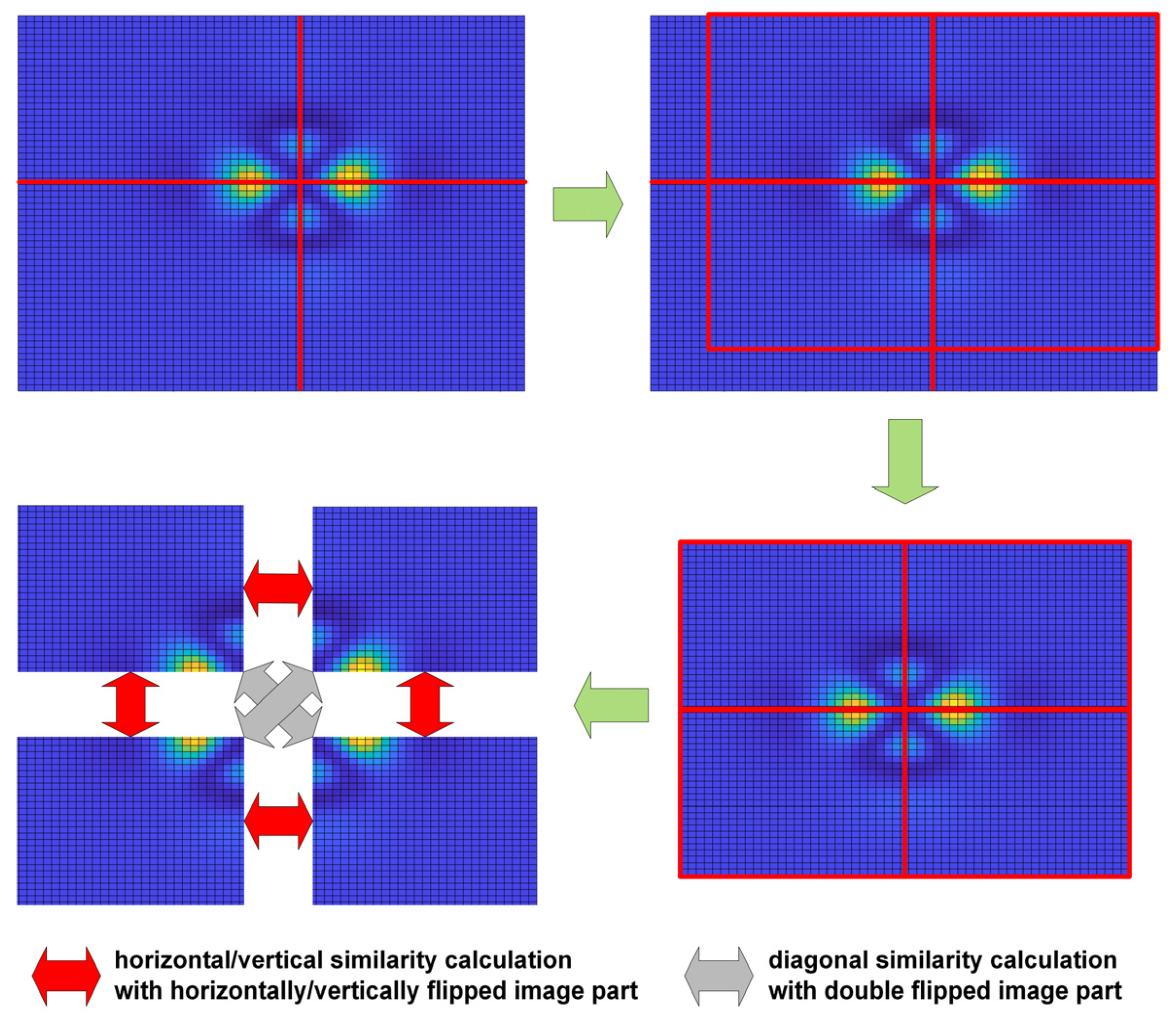 Materials 14 04452 g017 550