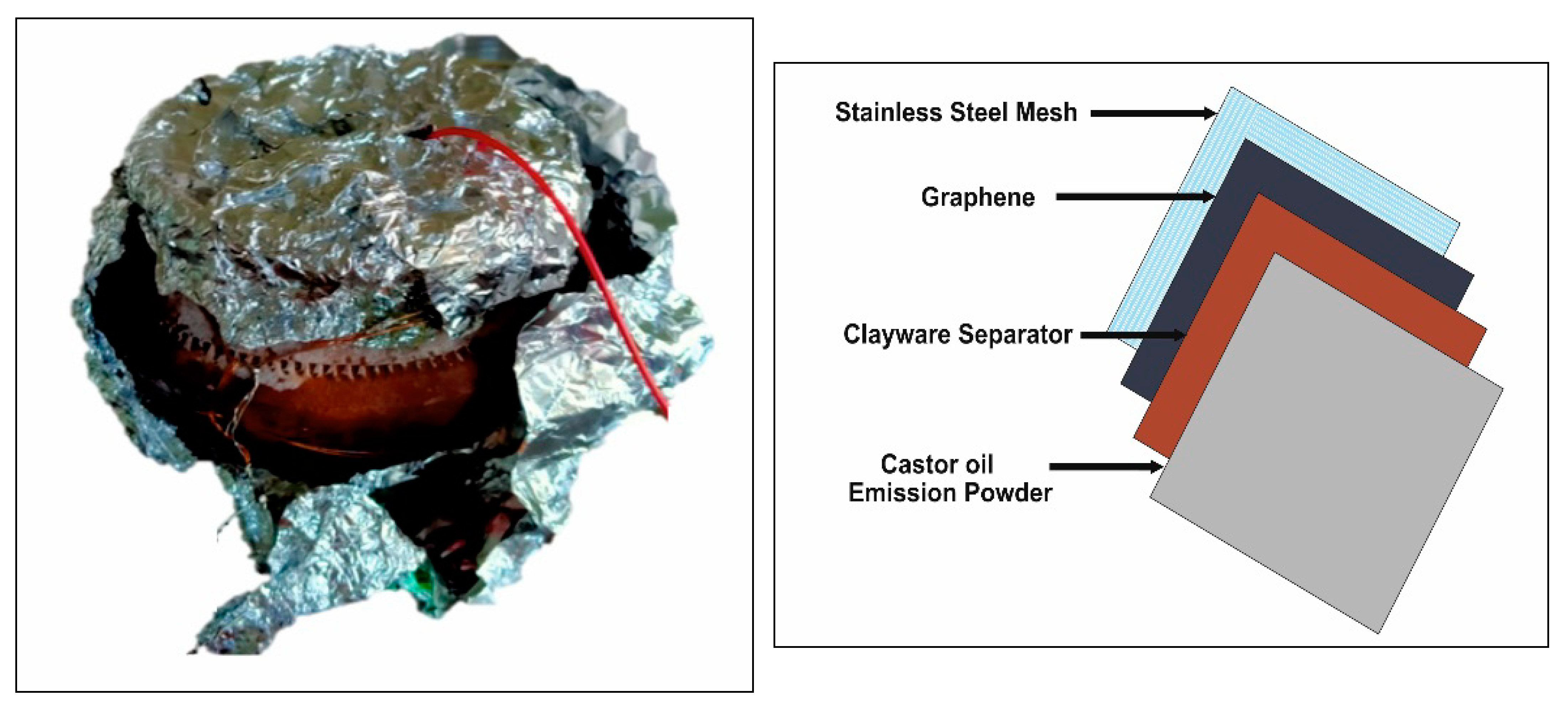 Materials 14 04454 g004 550