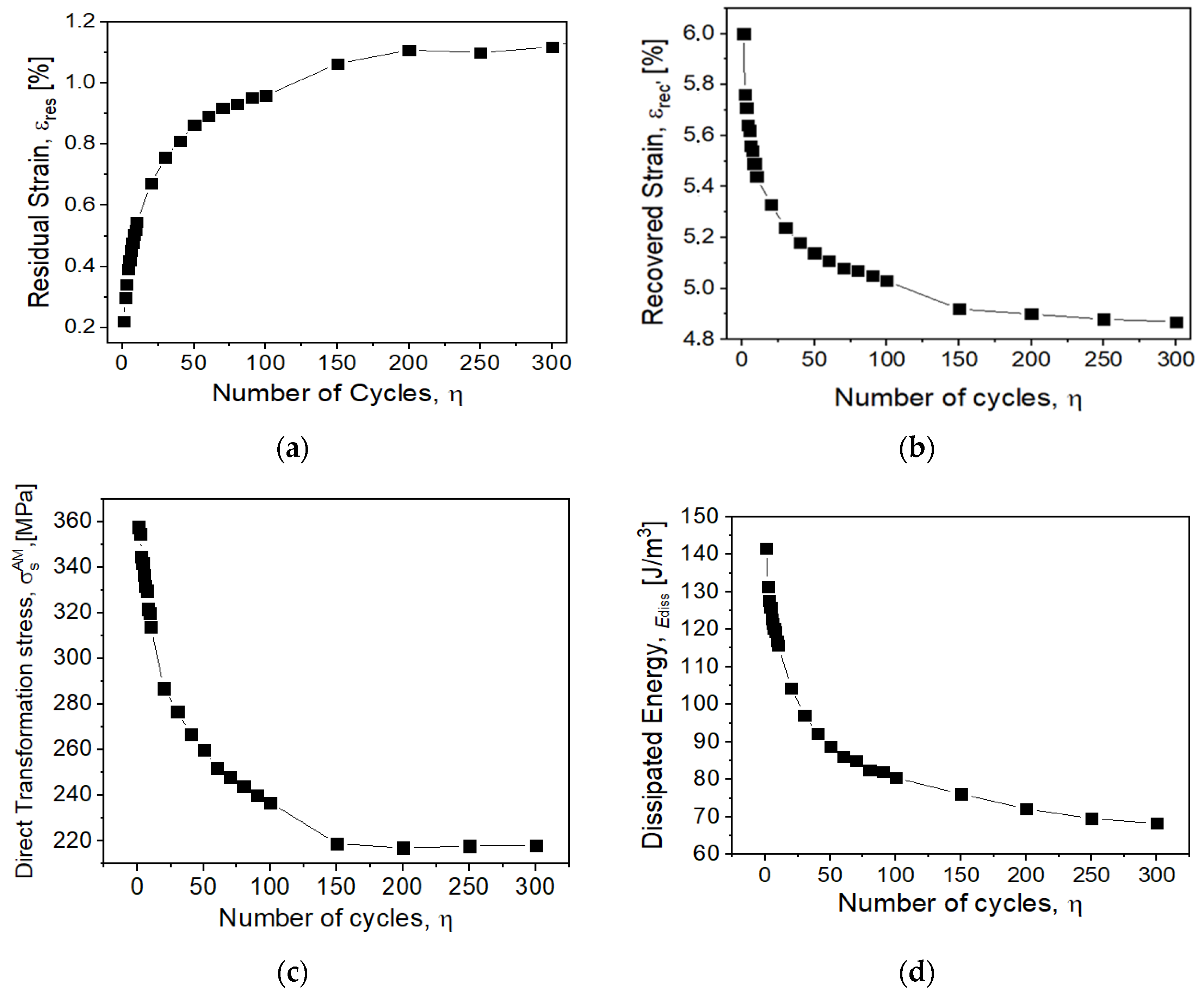 Materials 14 04455 g003 Materials 14 04455 g003
