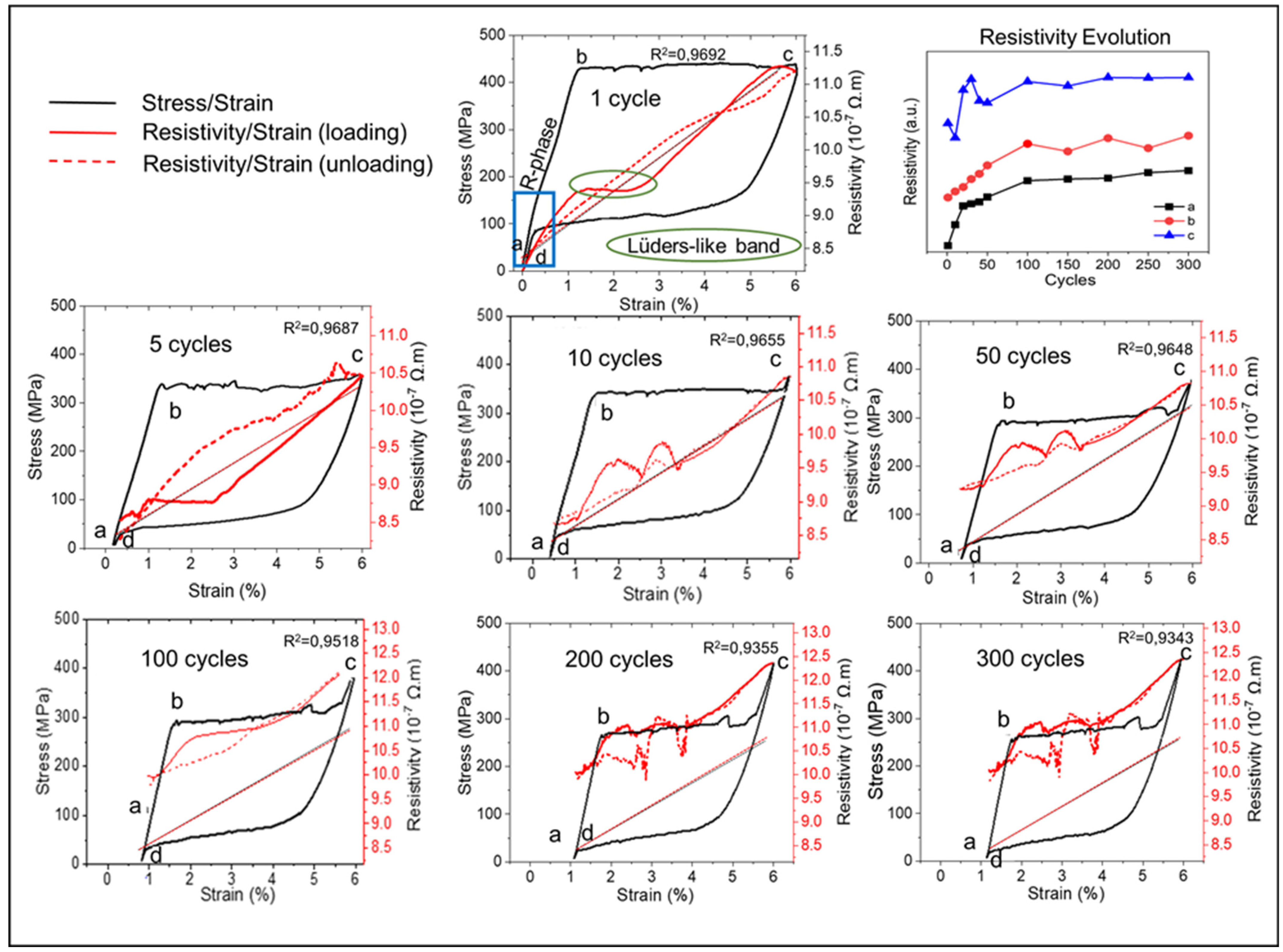 Materials 14 04455 g004 Materials 14 04455 g004