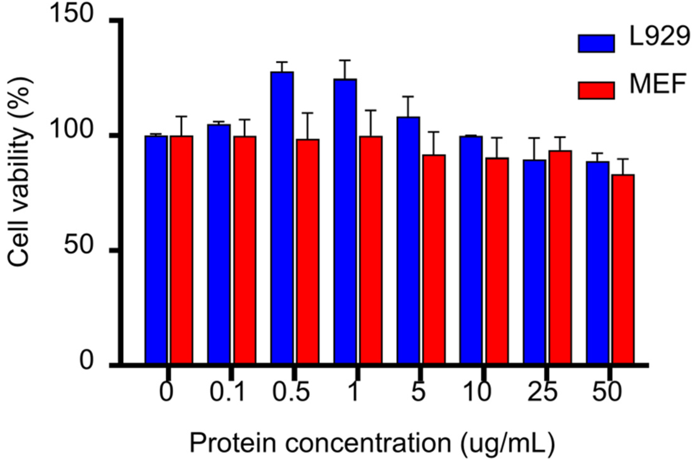 Materials 14 04458 g002 550