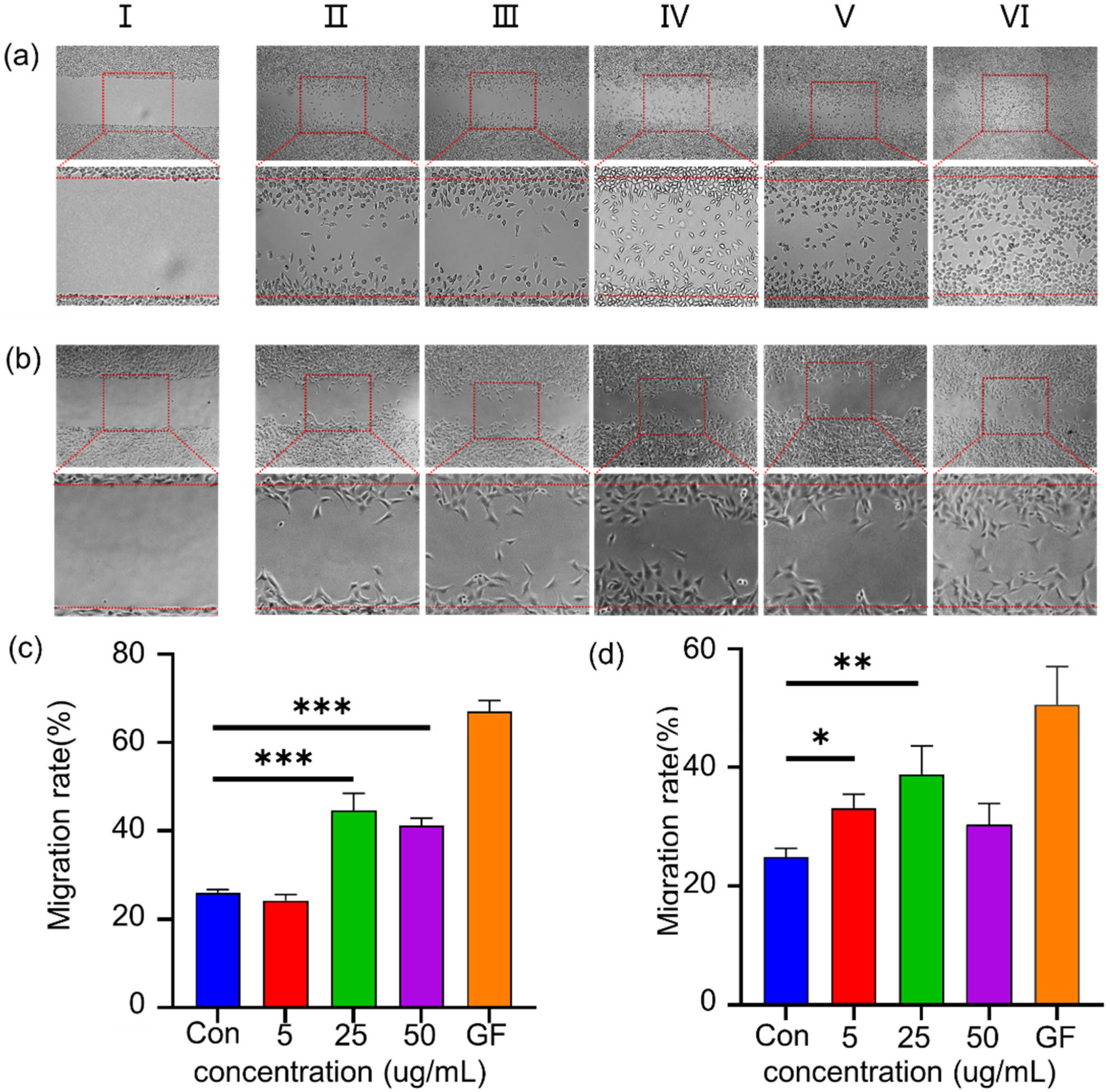 Materials 14 04458 g003 550