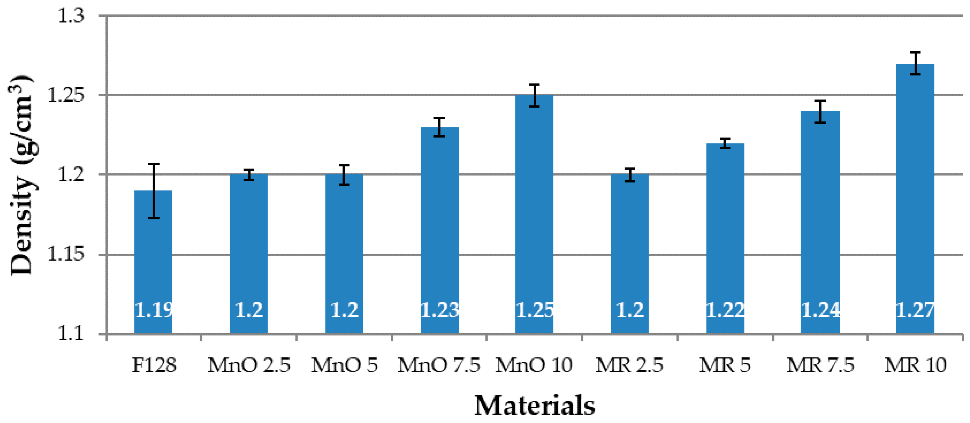 Materials 14 04459 g007